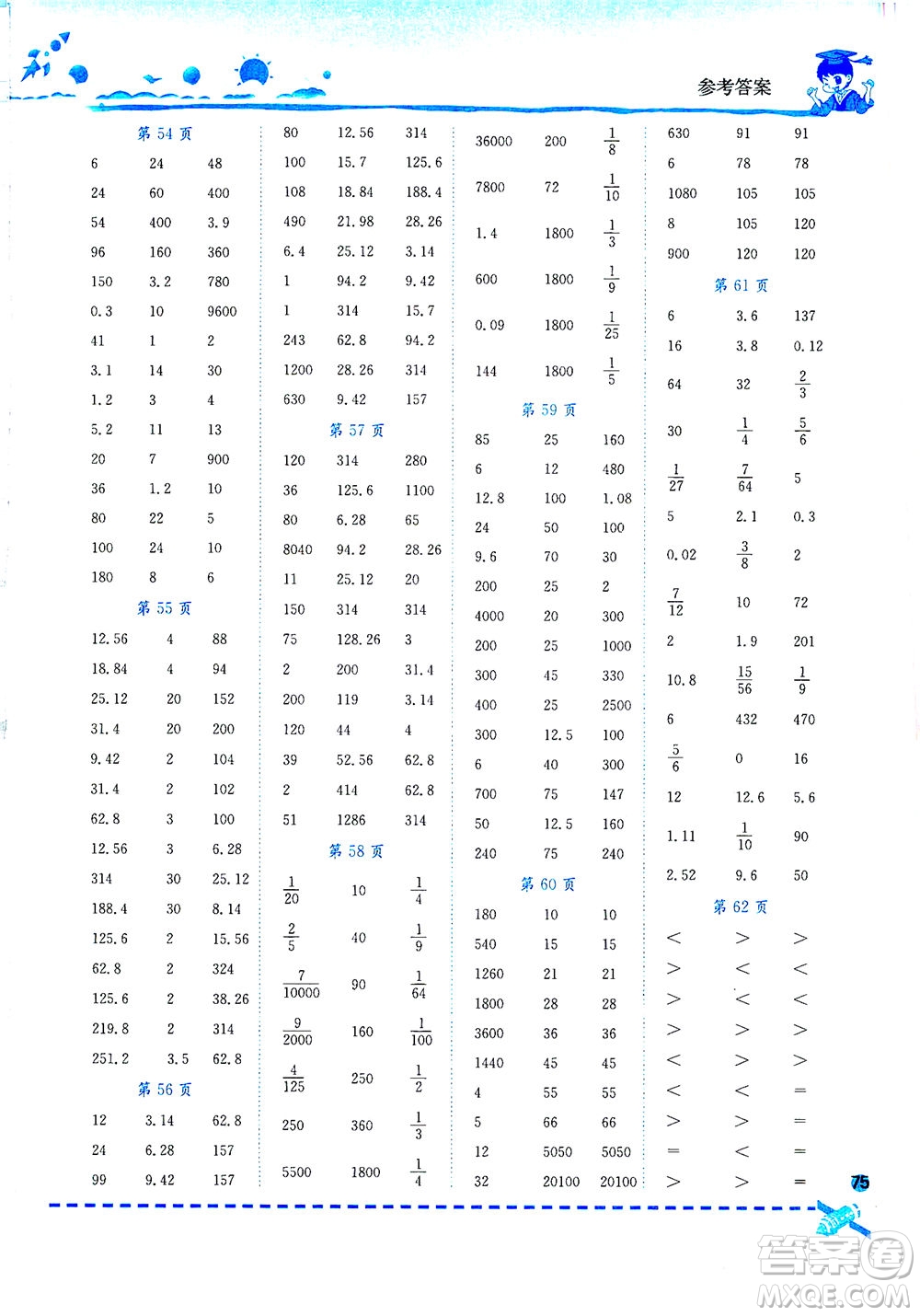 龍門書局2021黃岡小狀元口算速算練習冊六年級數(shù)學下R人教版答案