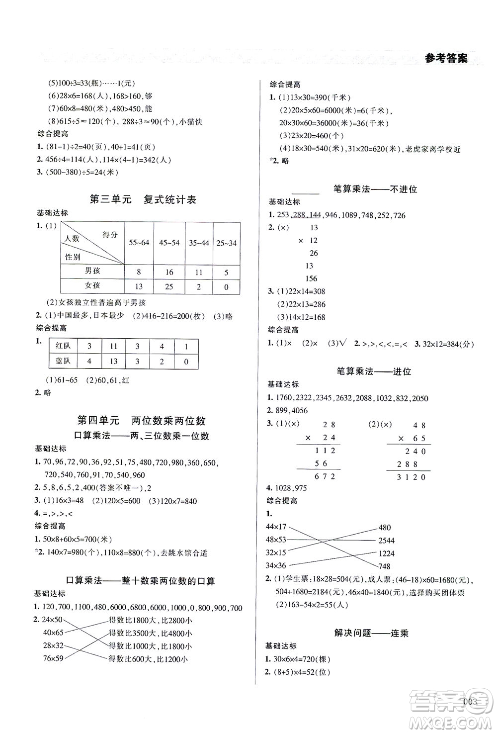 天津教育出版社2021學(xué)習(xí)質(zhì)量監(jiān)測(cè)數(shù)學(xué)三年級(jí)下冊(cè)人教版答案