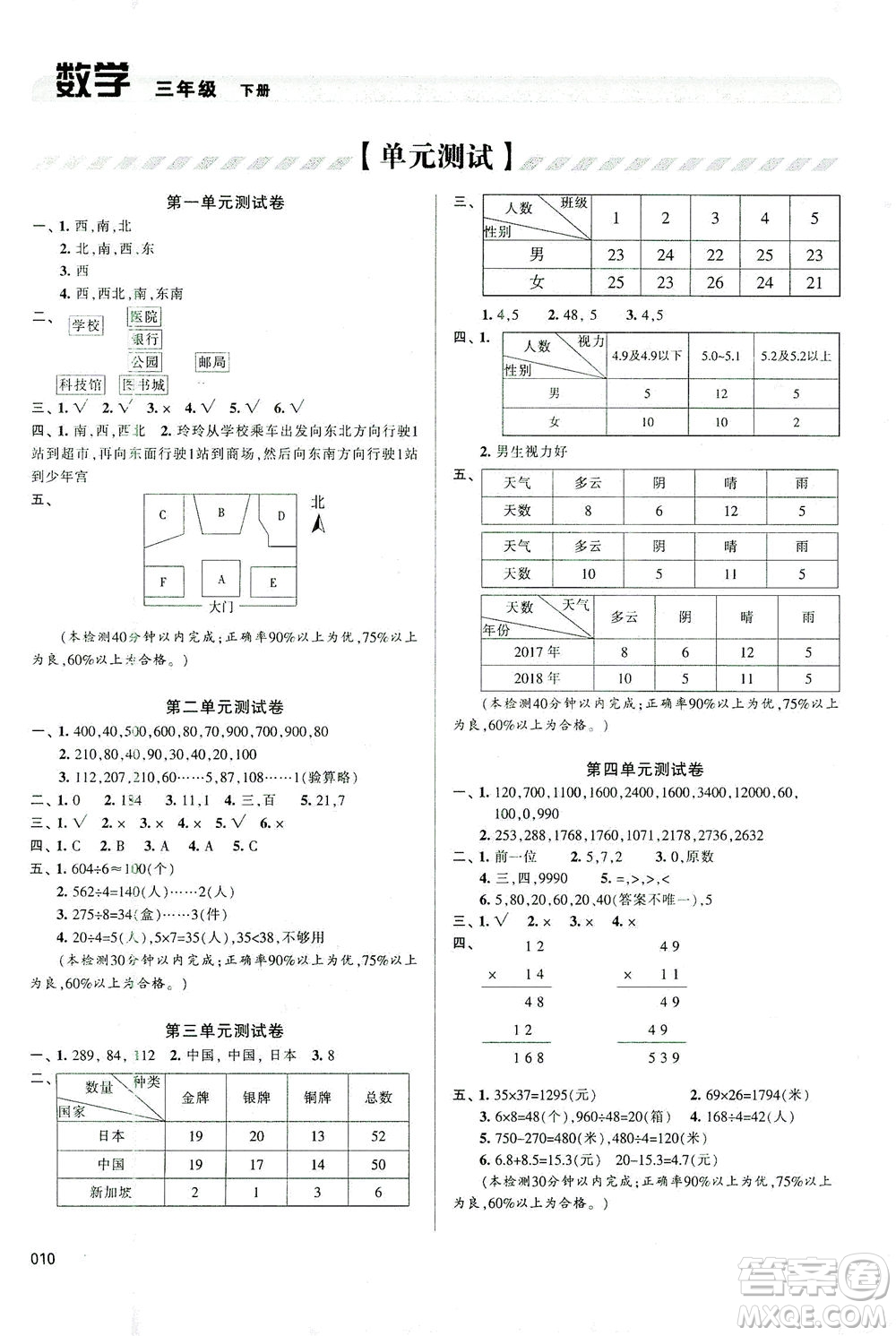 天津教育出版社2021學(xué)習(xí)質(zhì)量監(jiān)測(cè)數(shù)學(xué)三年級(jí)下冊(cè)人教版答案