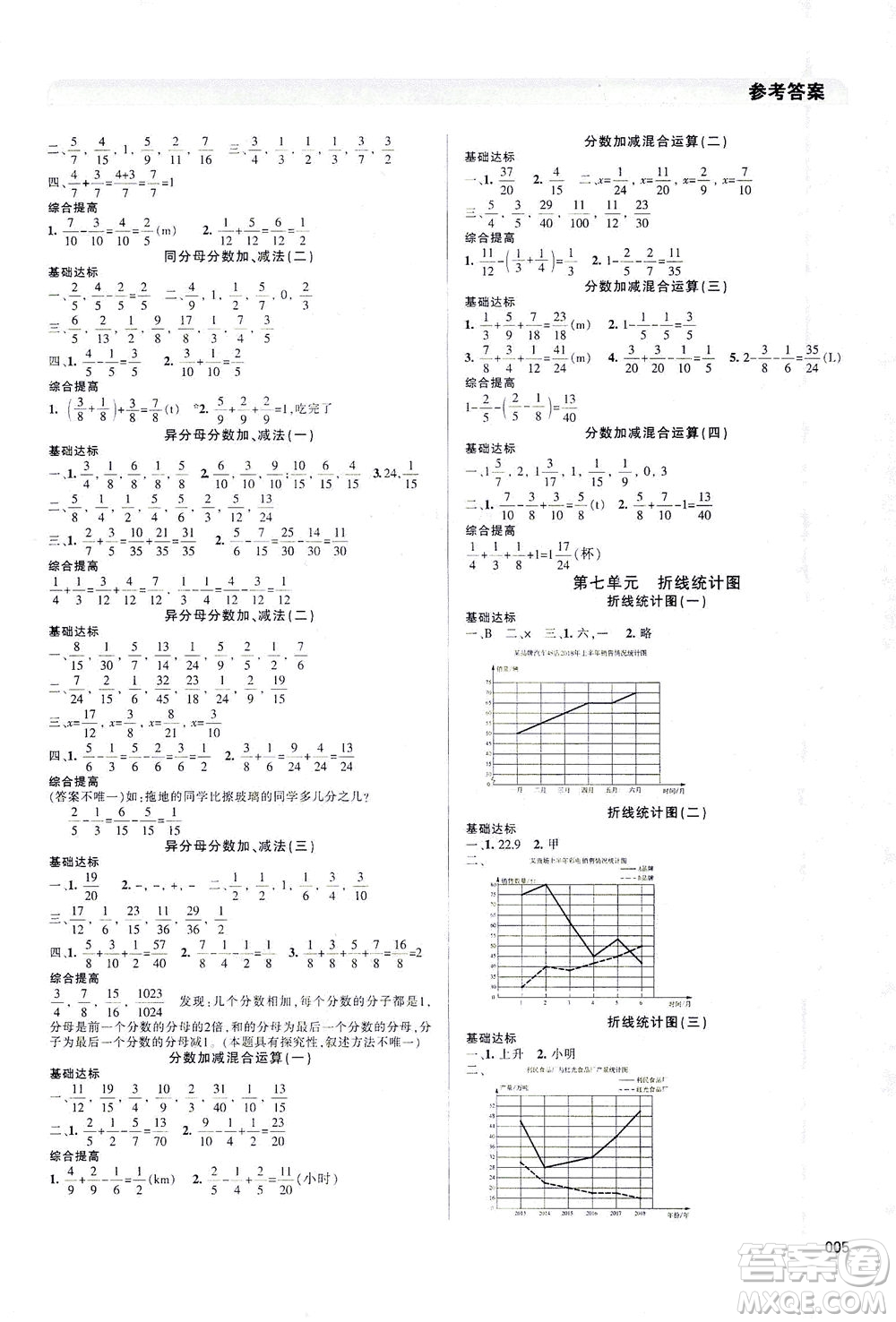 天津教育出版社2021學習質量監(jiān)測數(shù)學五年級下冊人教版答案