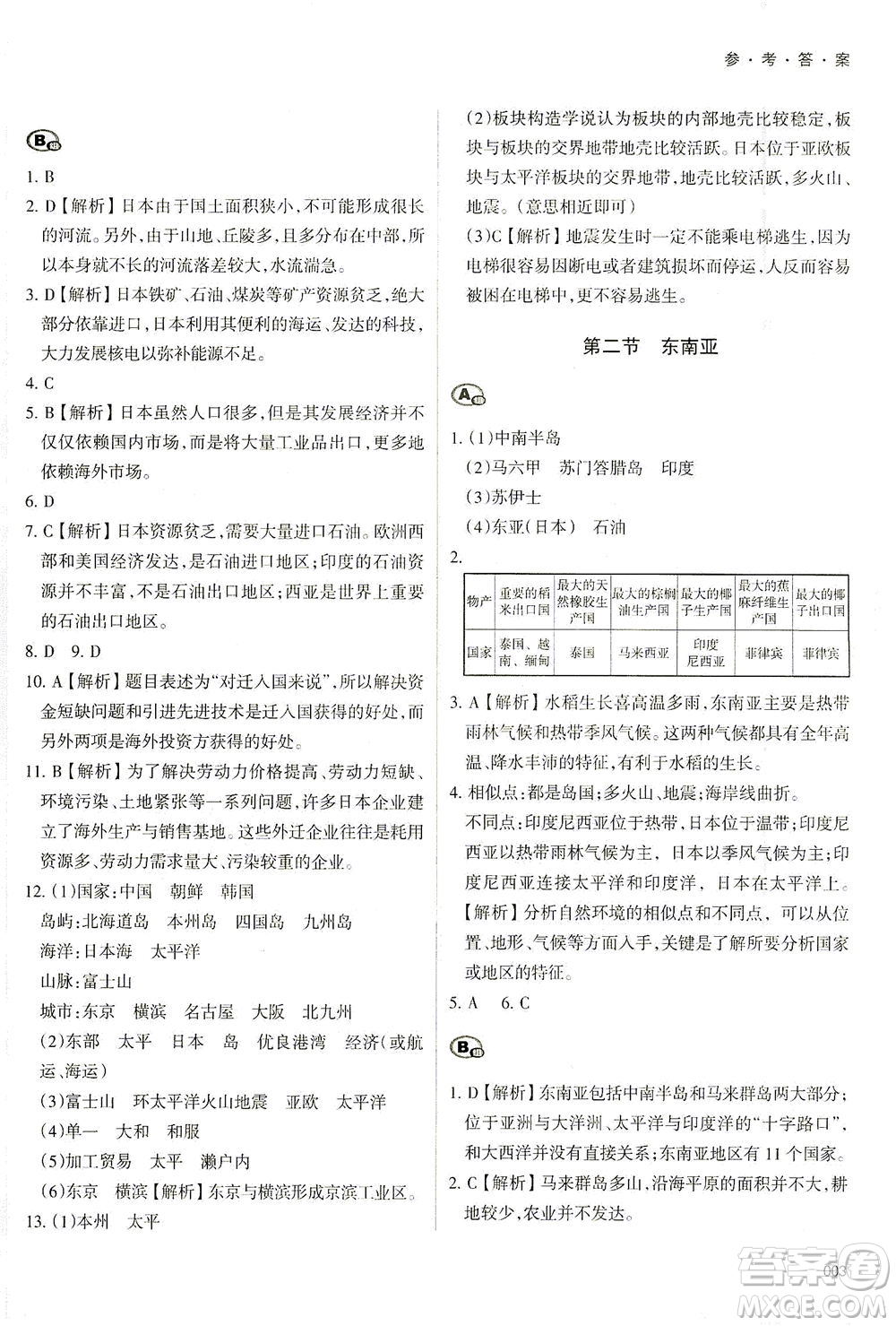 天津教育出版社2021學(xué)習(xí)質(zhì)量監(jiān)測七年級地理下冊人教版答案