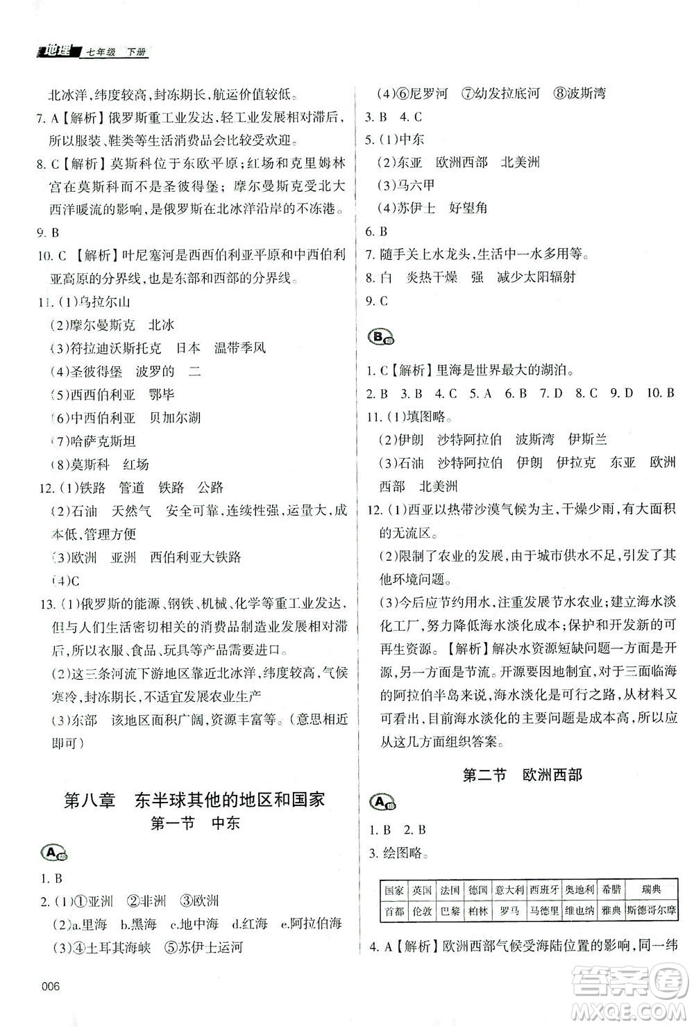 天津教育出版社2021學(xué)習(xí)質(zhì)量監(jiān)測七年級地理下冊人教版答案