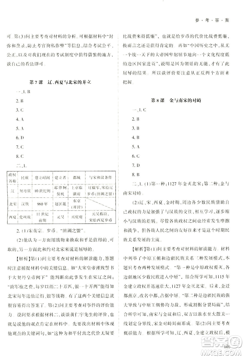 天津教育出版社2021學(xué)習(xí)質(zhì)量監(jiān)測(cè)七年級(jí)歷史下冊(cè)人教版答案