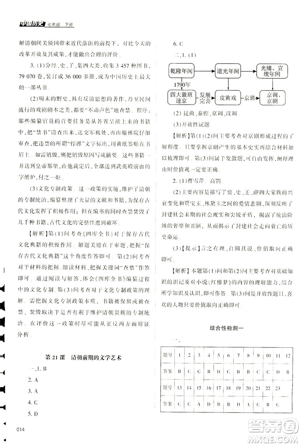 天津教育出版社2021學(xué)習(xí)質(zhì)量監(jiān)測(cè)七年級(jí)歷史下冊(cè)人教版答案
