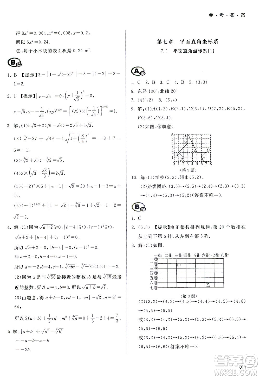 天津教育出版社2021學(xué)習(xí)質(zhì)量監(jiān)測七年級(jí)數(shù)學(xué)下冊(cè)人教版答案