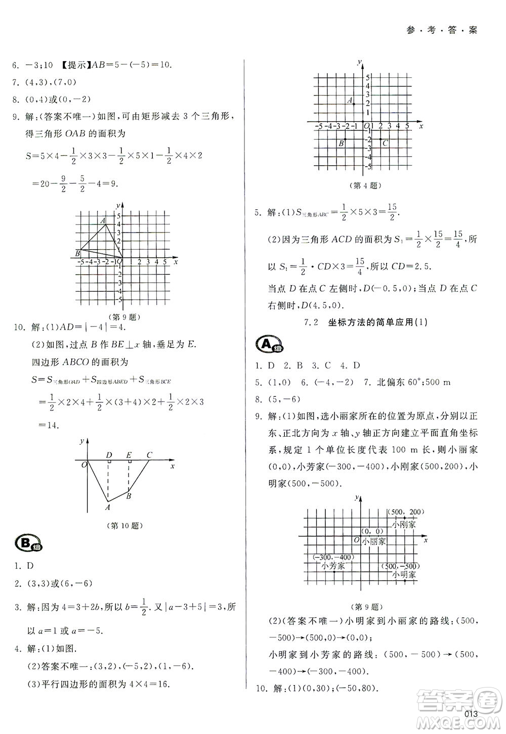 天津教育出版社2021學(xué)習(xí)質(zhì)量監(jiān)測七年級(jí)數(shù)學(xué)下冊(cè)人教版答案