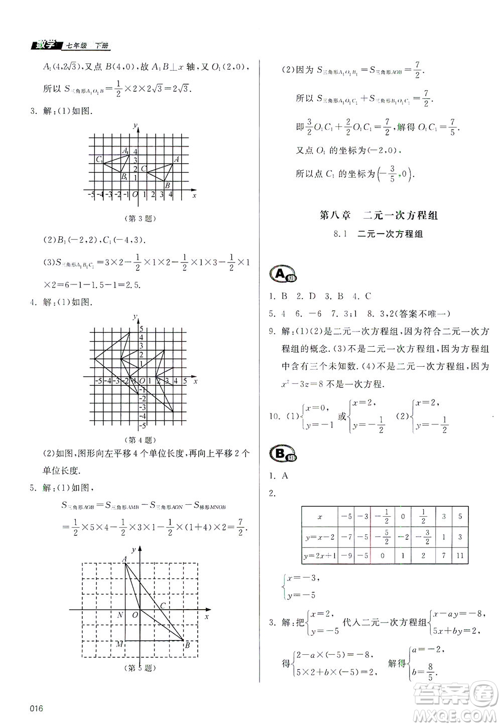 天津教育出版社2021學(xué)習(xí)質(zhì)量監(jiān)測七年級(jí)數(shù)學(xué)下冊(cè)人教版答案