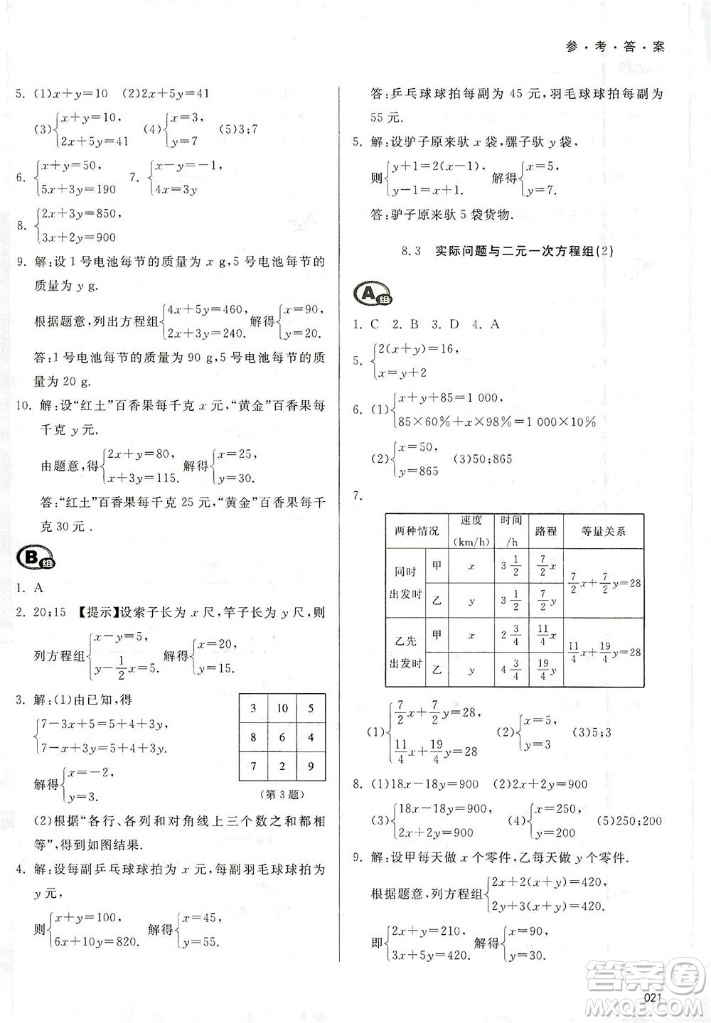天津教育出版社2021學(xué)習(xí)質(zhì)量監(jiān)測七年級(jí)數(shù)學(xué)下冊(cè)人教版答案