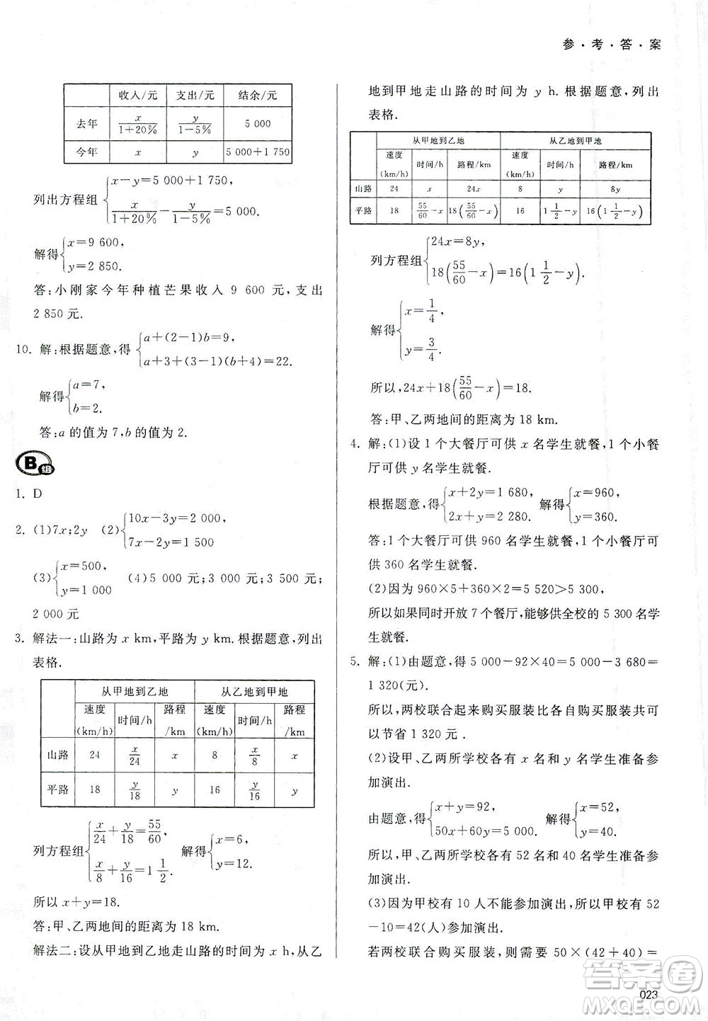 天津教育出版社2021學(xué)習(xí)質(zhì)量監(jiān)測七年級(jí)數(shù)學(xué)下冊(cè)人教版答案
