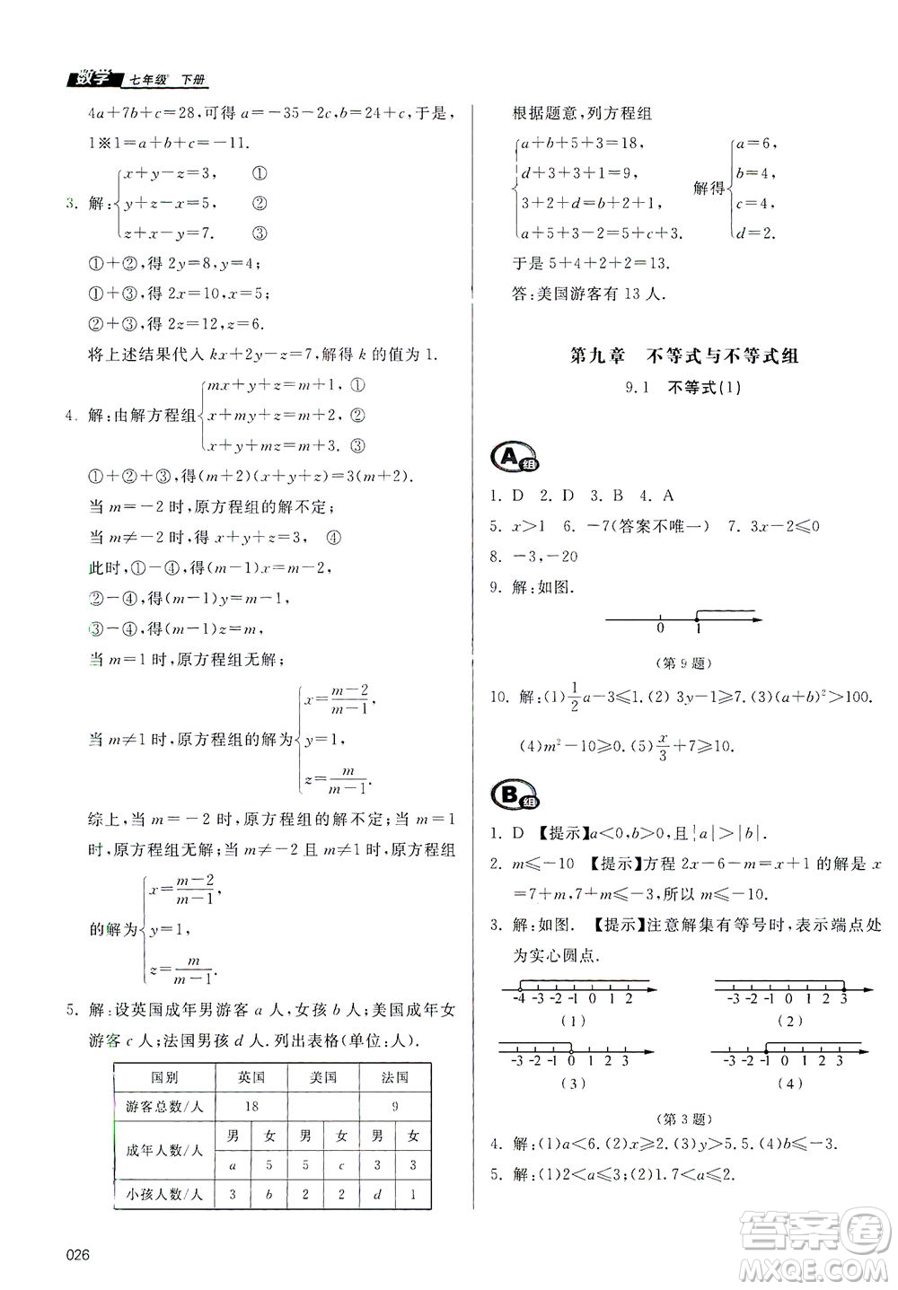 天津教育出版社2021學(xué)習(xí)質(zhì)量監(jiān)測七年級(jí)數(shù)學(xué)下冊(cè)人教版答案
