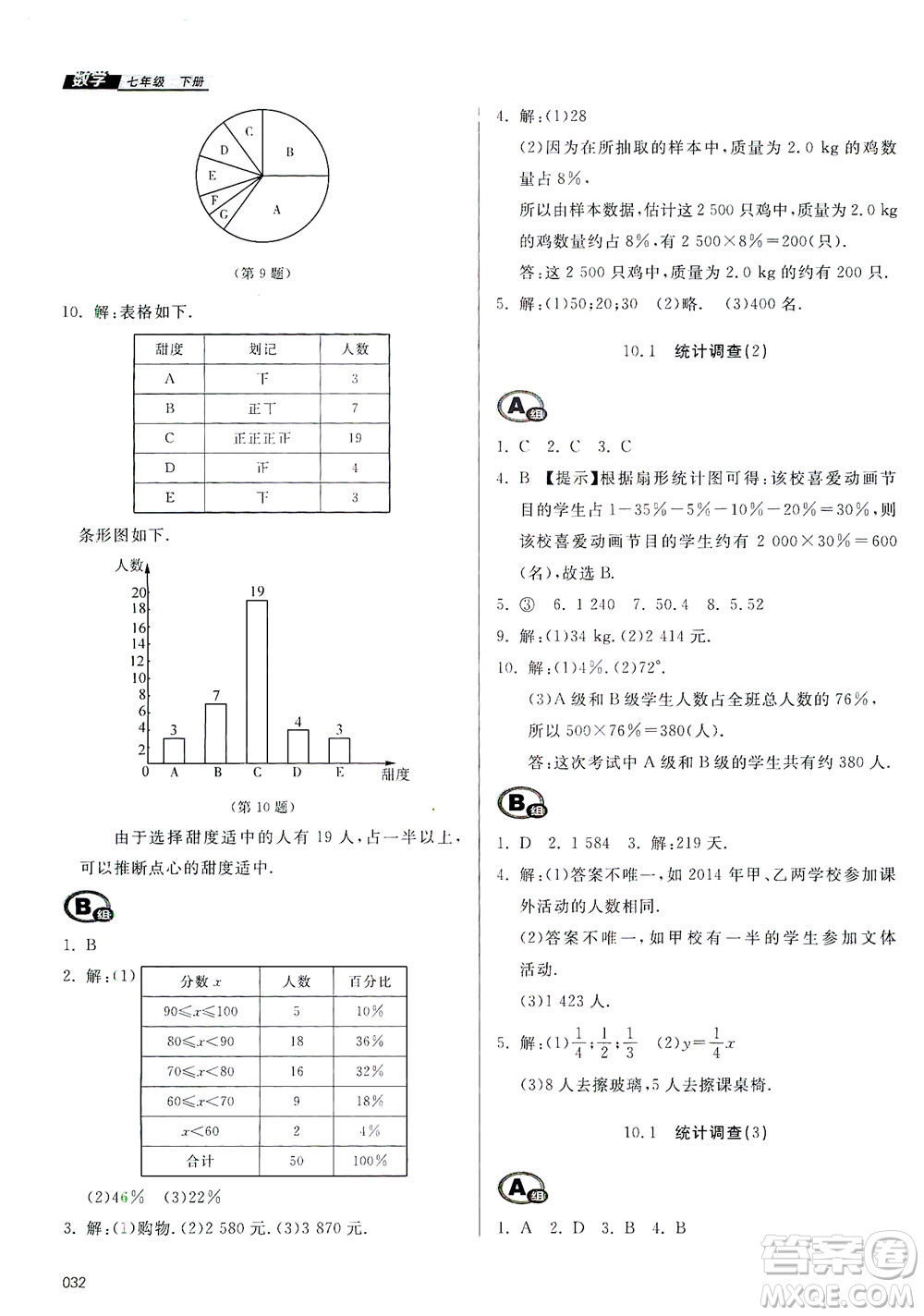 天津教育出版社2021學(xué)習(xí)質(zhì)量監(jiān)測七年級(jí)數(shù)學(xué)下冊(cè)人教版答案