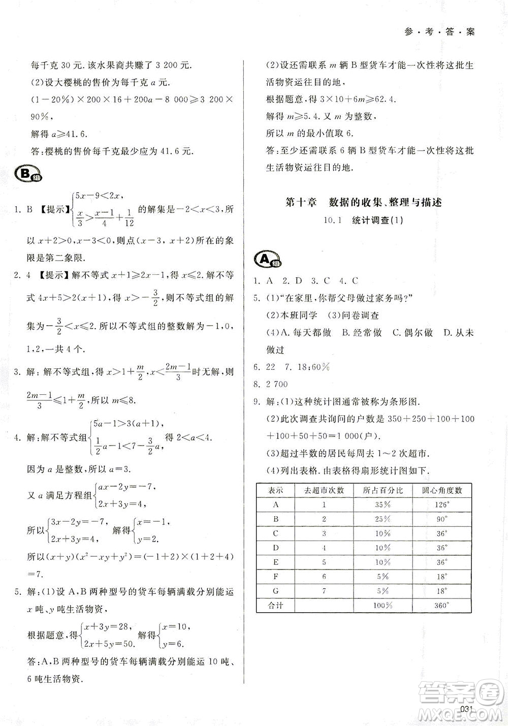 天津教育出版社2021學(xué)習(xí)質(zhì)量監(jiān)測七年級(jí)數(shù)學(xué)下冊(cè)人教版答案