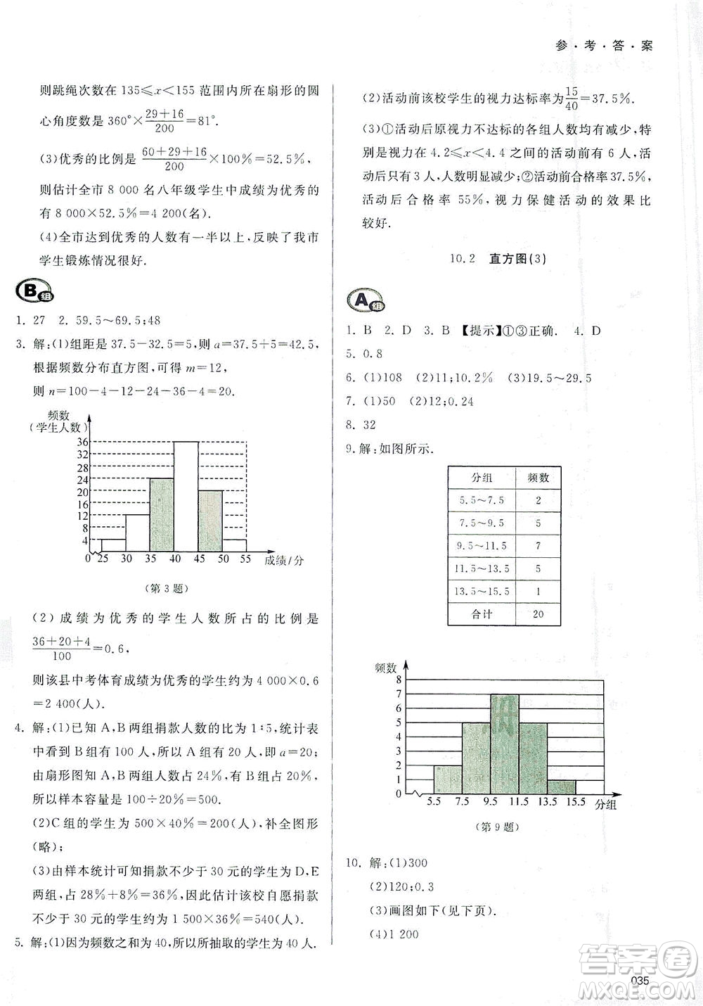 天津教育出版社2021學(xué)習(xí)質(zhì)量監(jiān)測七年級(jí)數(shù)學(xué)下冊(cè)人教版答案