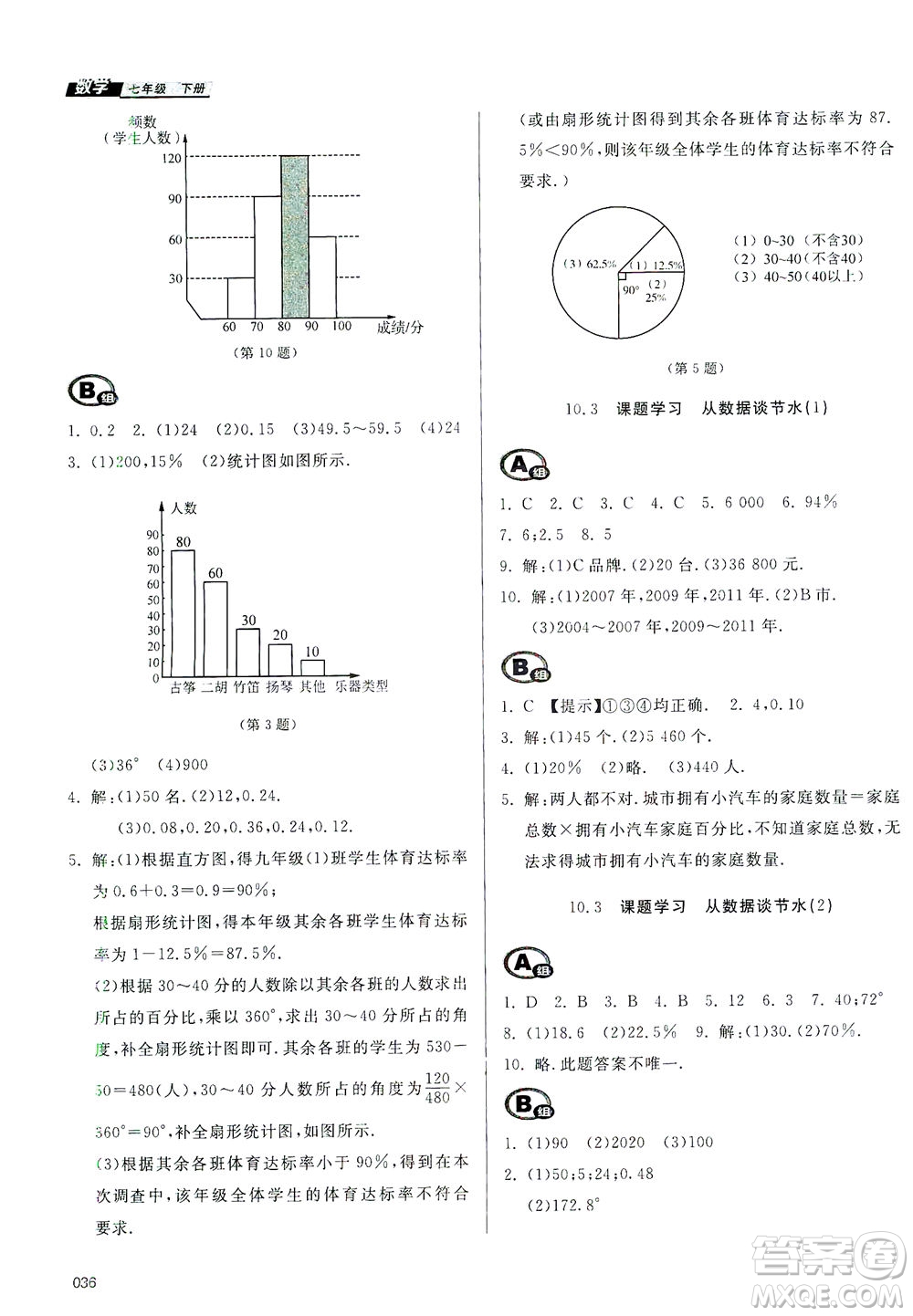 天津教育出版社2021學(xué)習(xí)質(zhì)量監(jiān)測七年級(jí)數(shù)學(xué)下冊(cè)人教版答案