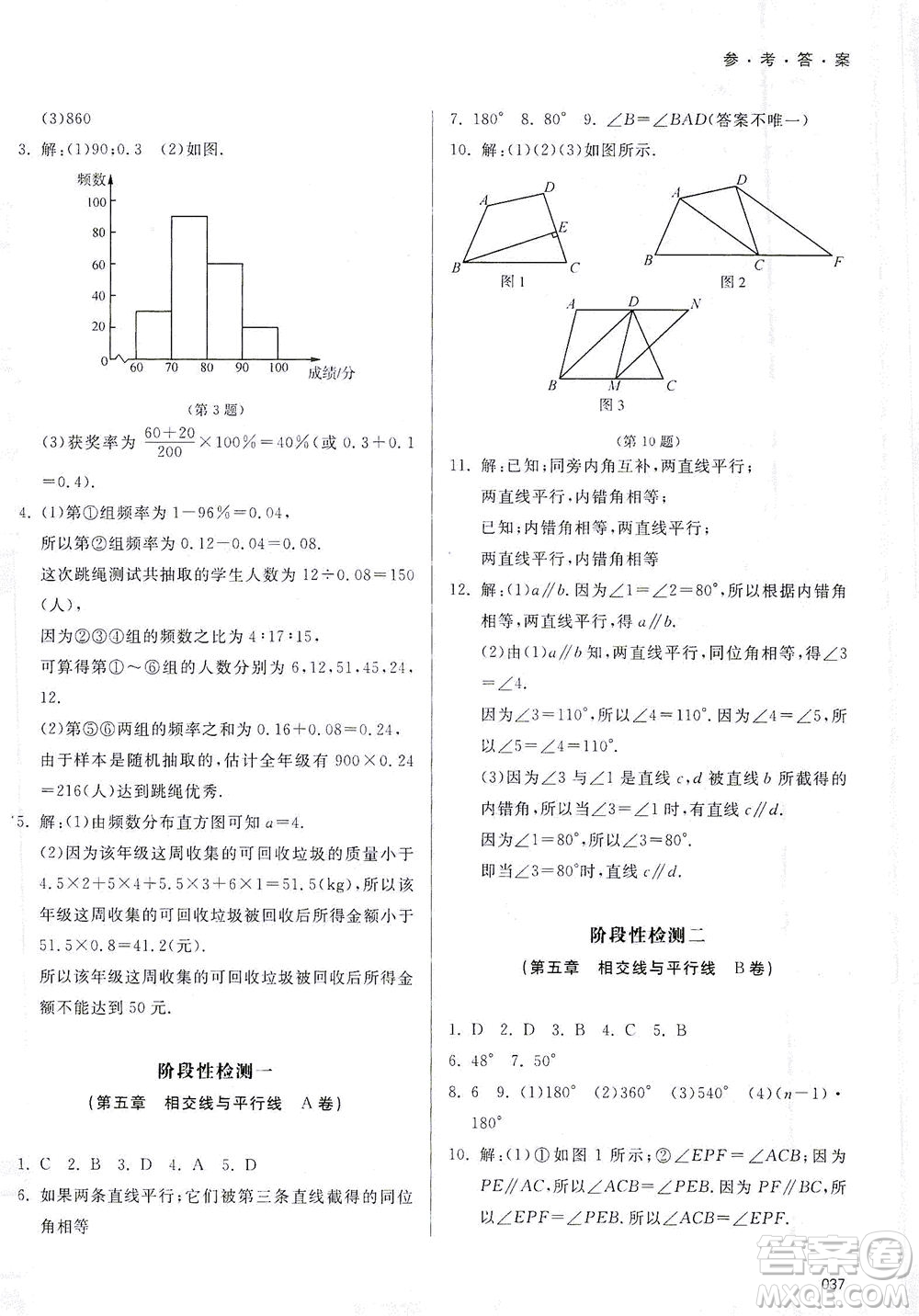 天津教育出版社2021學(xué)習(xí)質(zhì)量監(jiān)測七年級(jí)數(shù)學(xué)下冊(cè)人教版答案