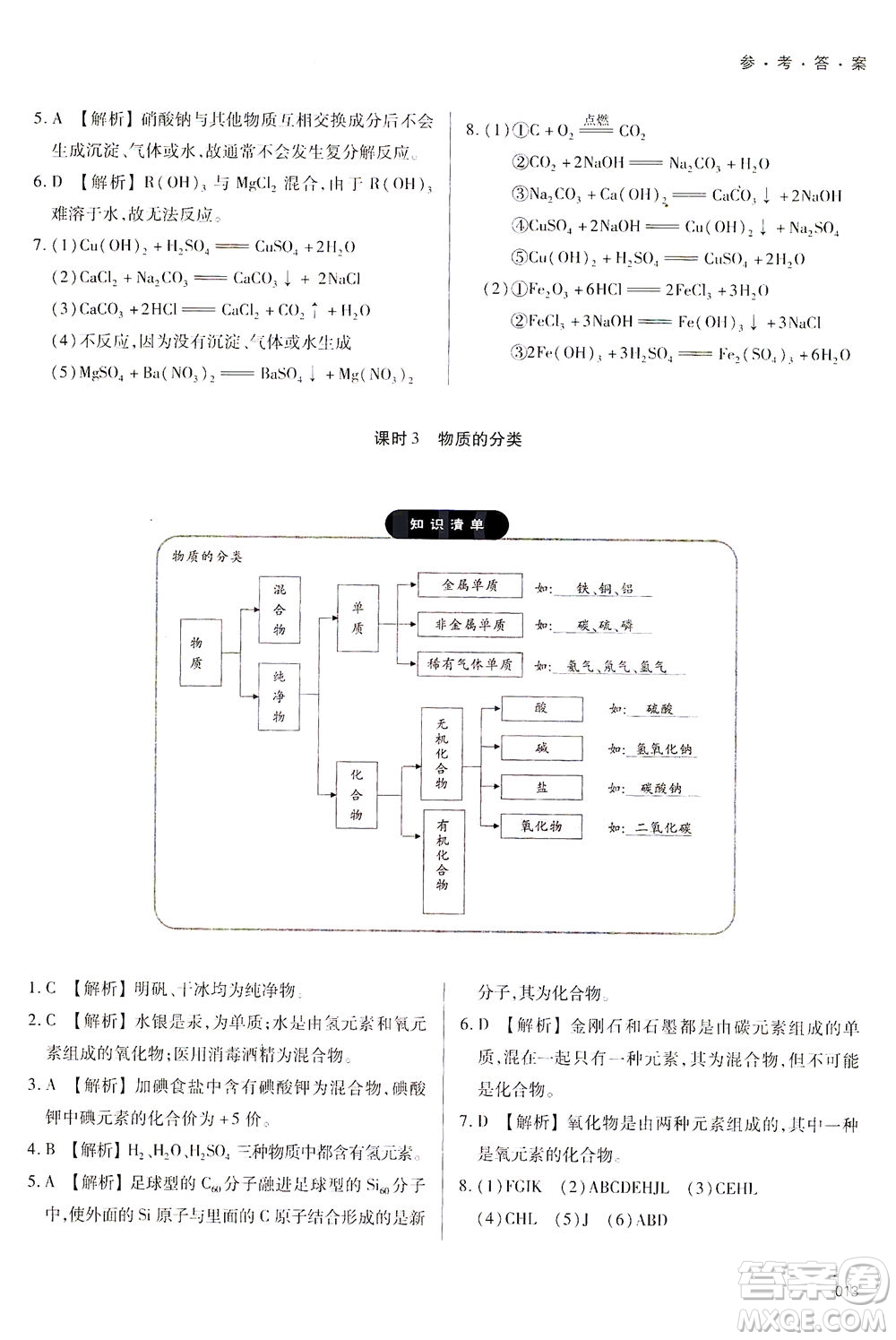 天津教育出版社2021學(xué)習(xí)質(zhì)量監(jiān)測(cè)九年級(jí)化學(xué)下冊(cè)人教版答案