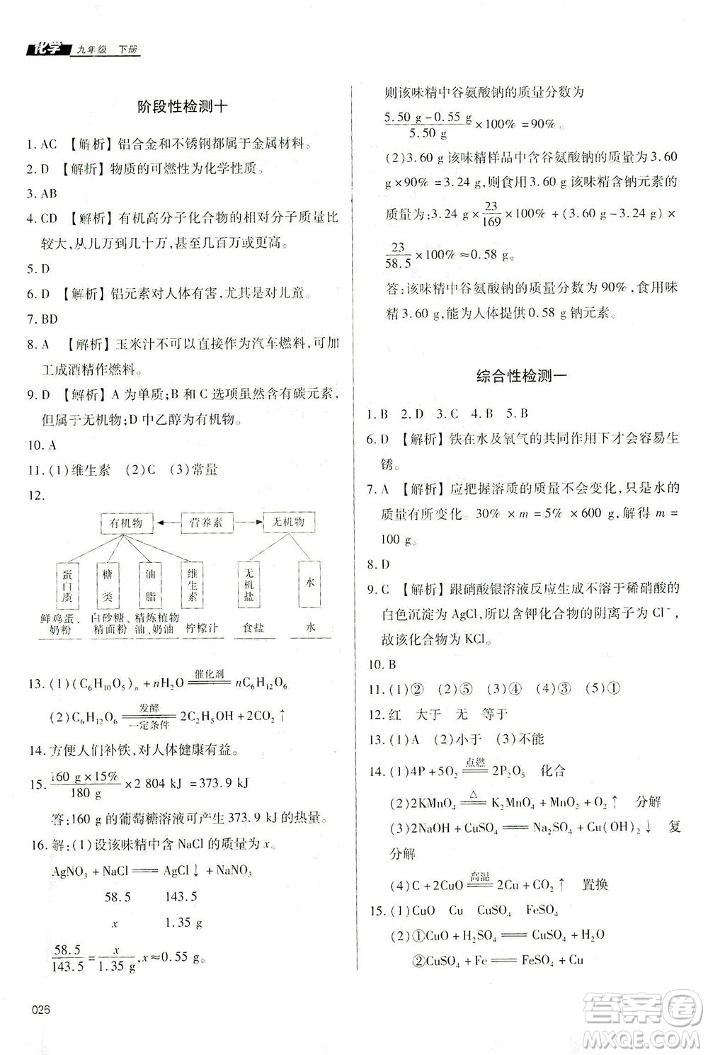 天津教育出版社2021學(xué)習(xí)質(zhì)量監(jiān)測(cè)九年級(jí)化學(xué)下冊(cè)人教版答案