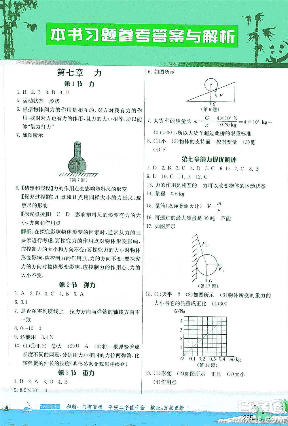 江蘇人民出版社2021春雨教育實(shí)驗(yàn)班提優(yōu)課堂八年級下冊物理人教版參考答案