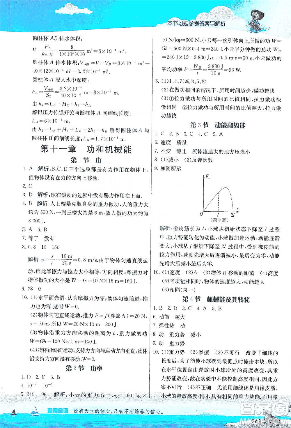江蘇人民出版社2021春雨教育實(shí)驗(yàn)班提優(yōu)課堂八年級下冊物理人教版參考答案