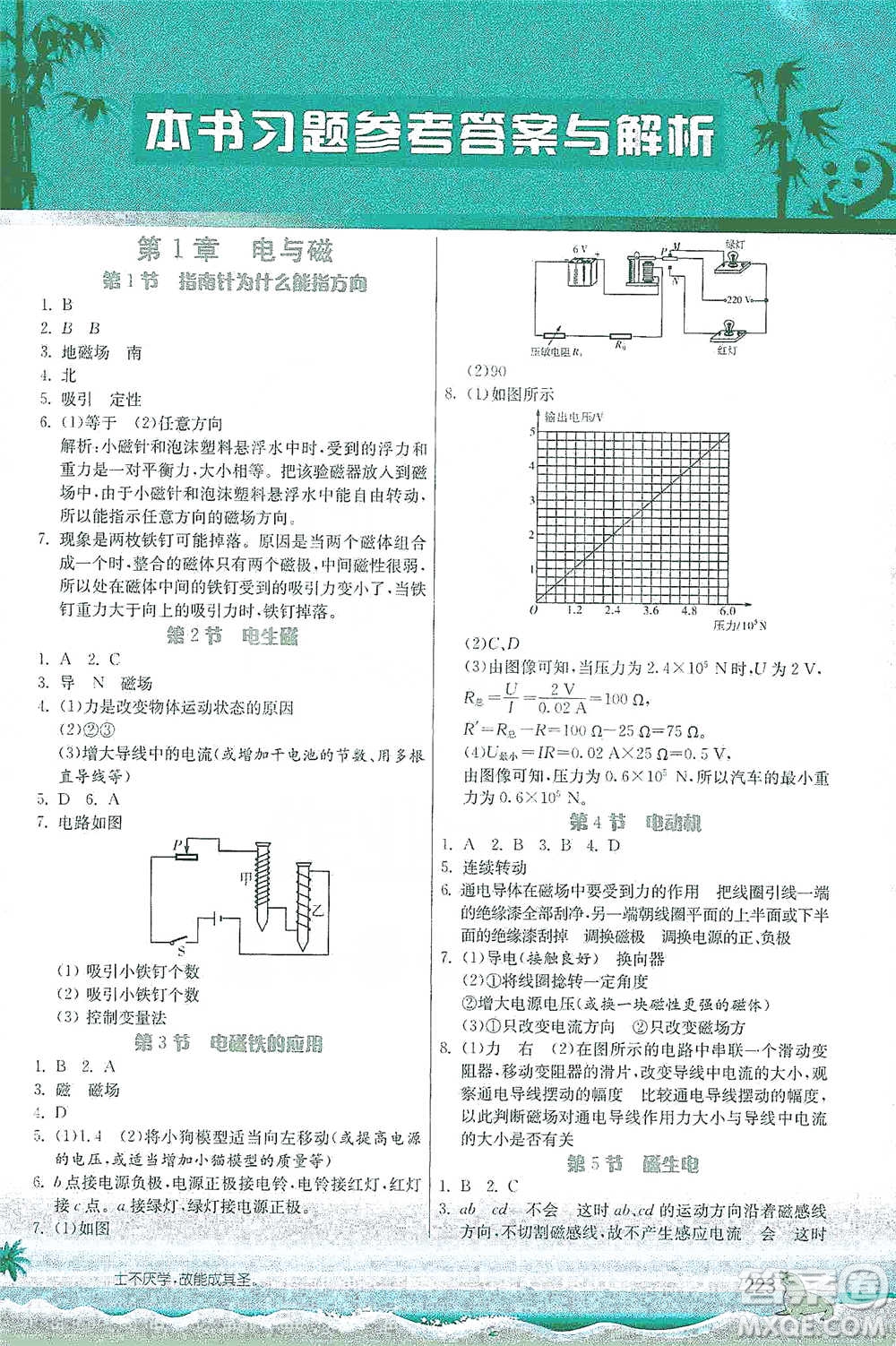 江蘇人民出版社2021春雨教育實(shí)驗(yàn)班提優(yōu)課堂八年級(jí)下冊(cè)科學(xué)浙教版參考答案