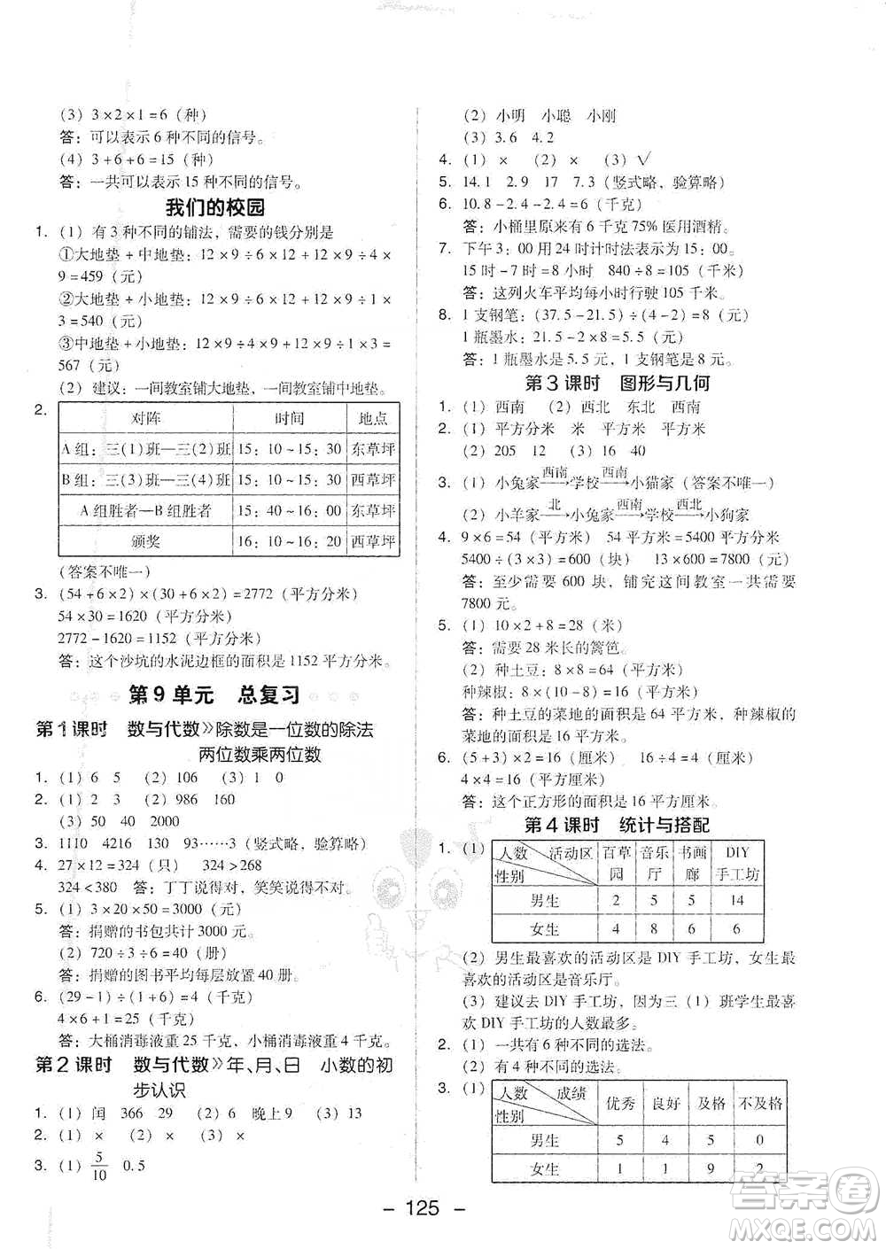 吉林教育出版社2021典中點(diǎn)三年級下冊數(shù)學(xué)人教版參考答案