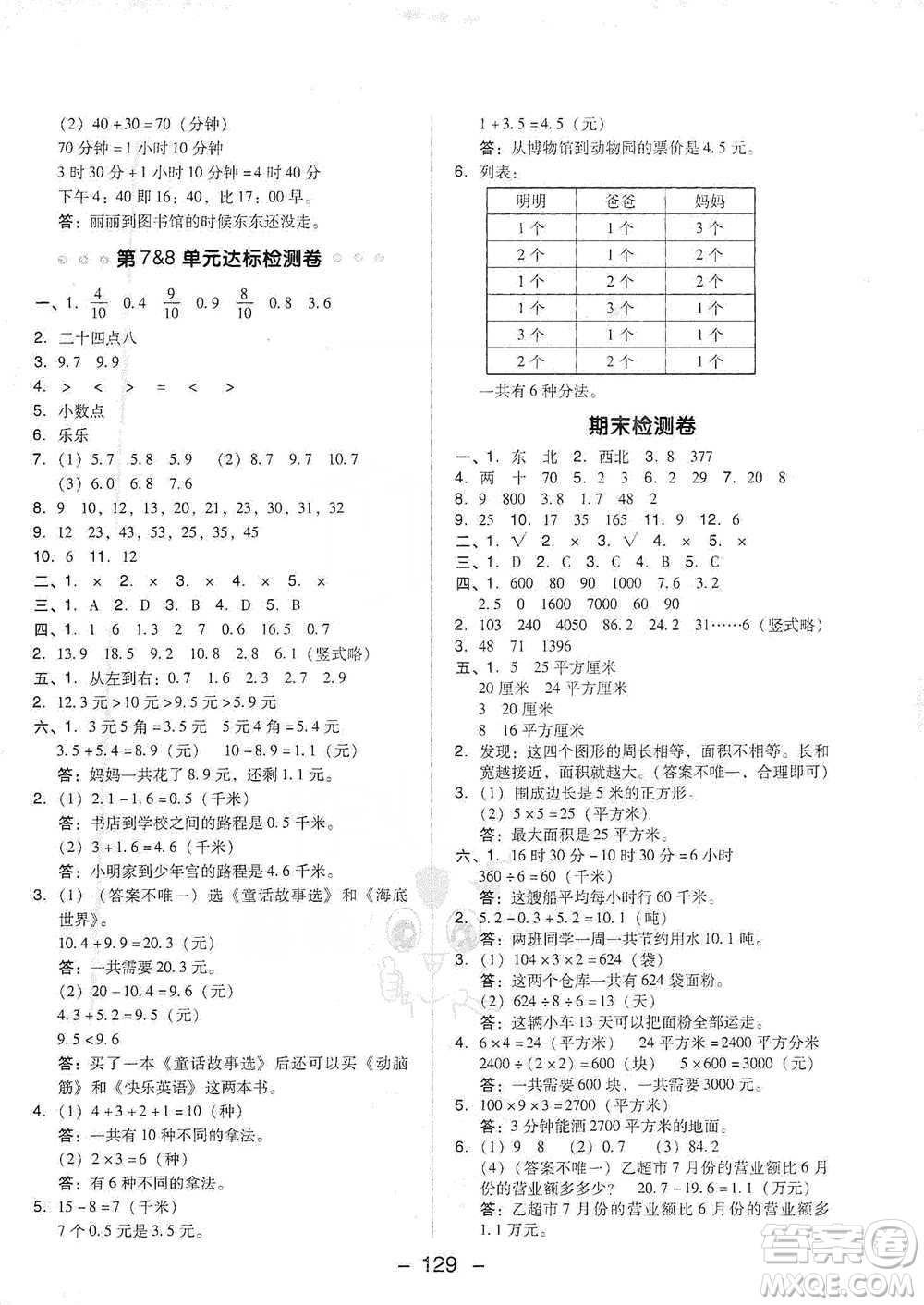 吉林教育出版社2021典中點(diǎn)三年級下冊數(shù)學(xué)人教版參考答案