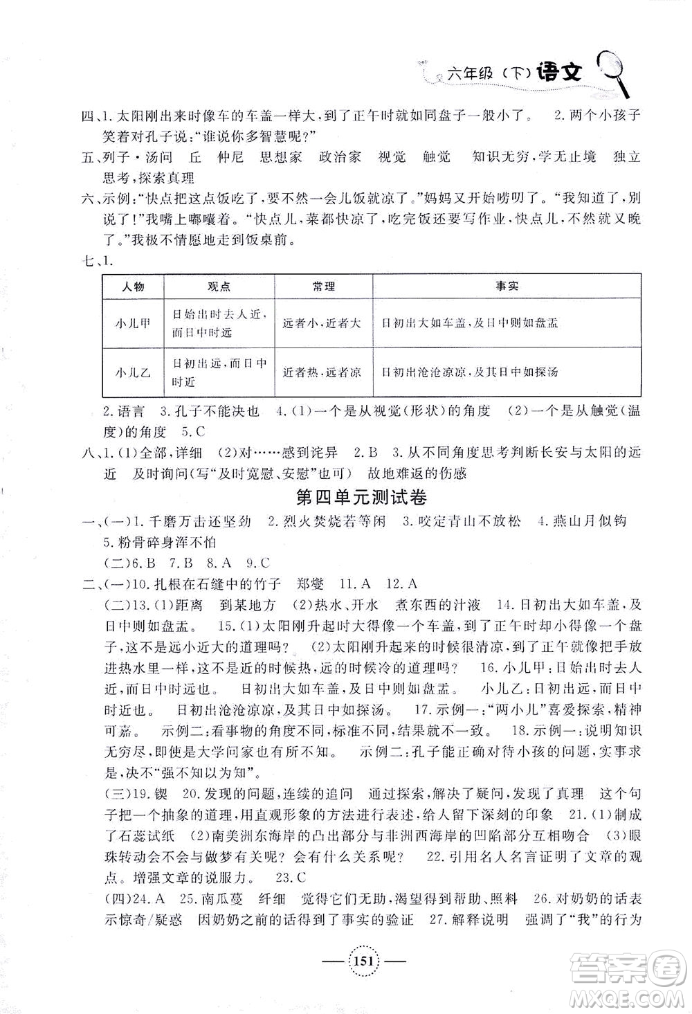 上海大學(xué)出版社2021鐘書金牌課課練六年級語文下冊人教版答案
