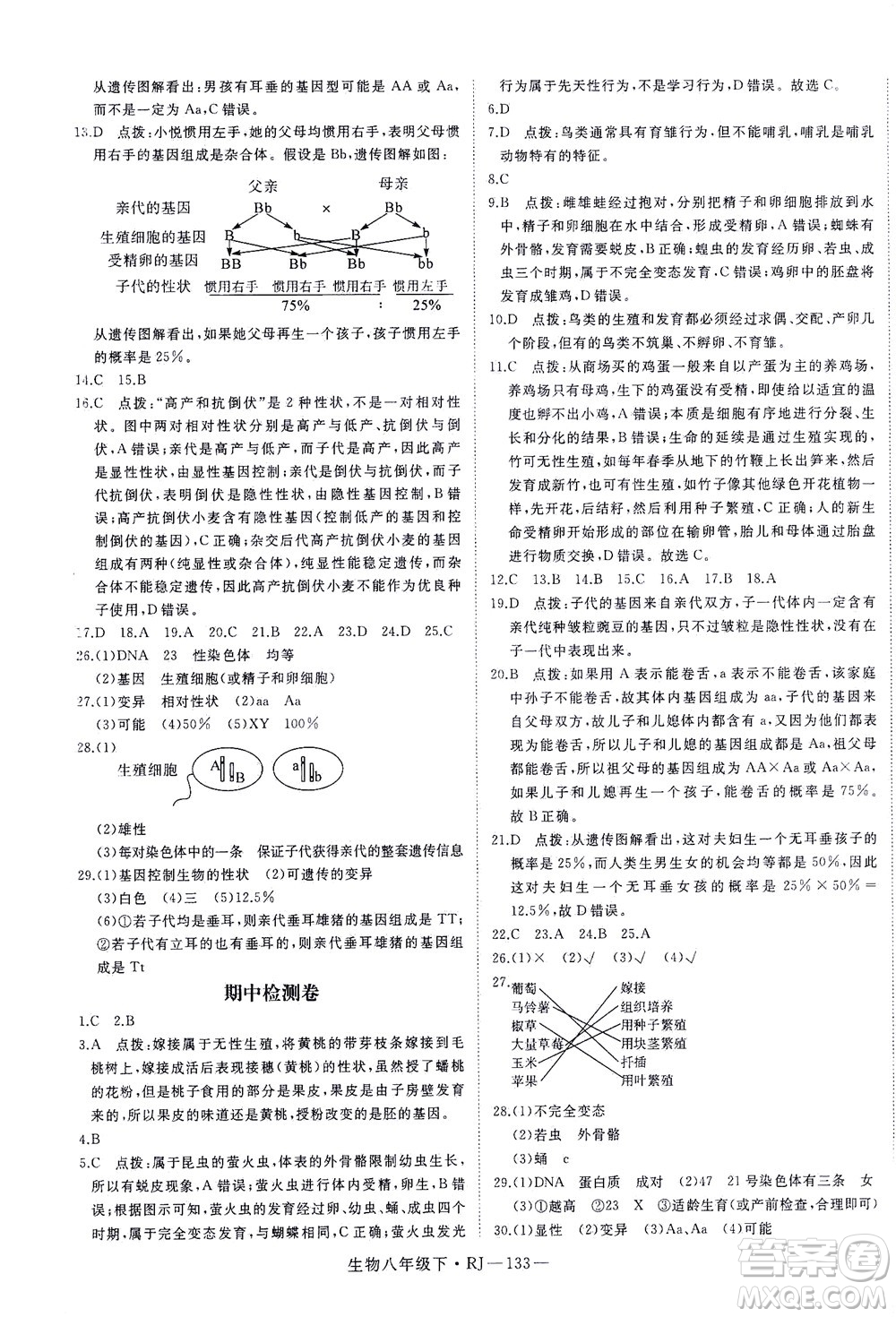 武漢出版社2021學(xué)練優(yōu)科學(xué)思維訓(xùn)練法生物八年級下冊RJ人教版答案