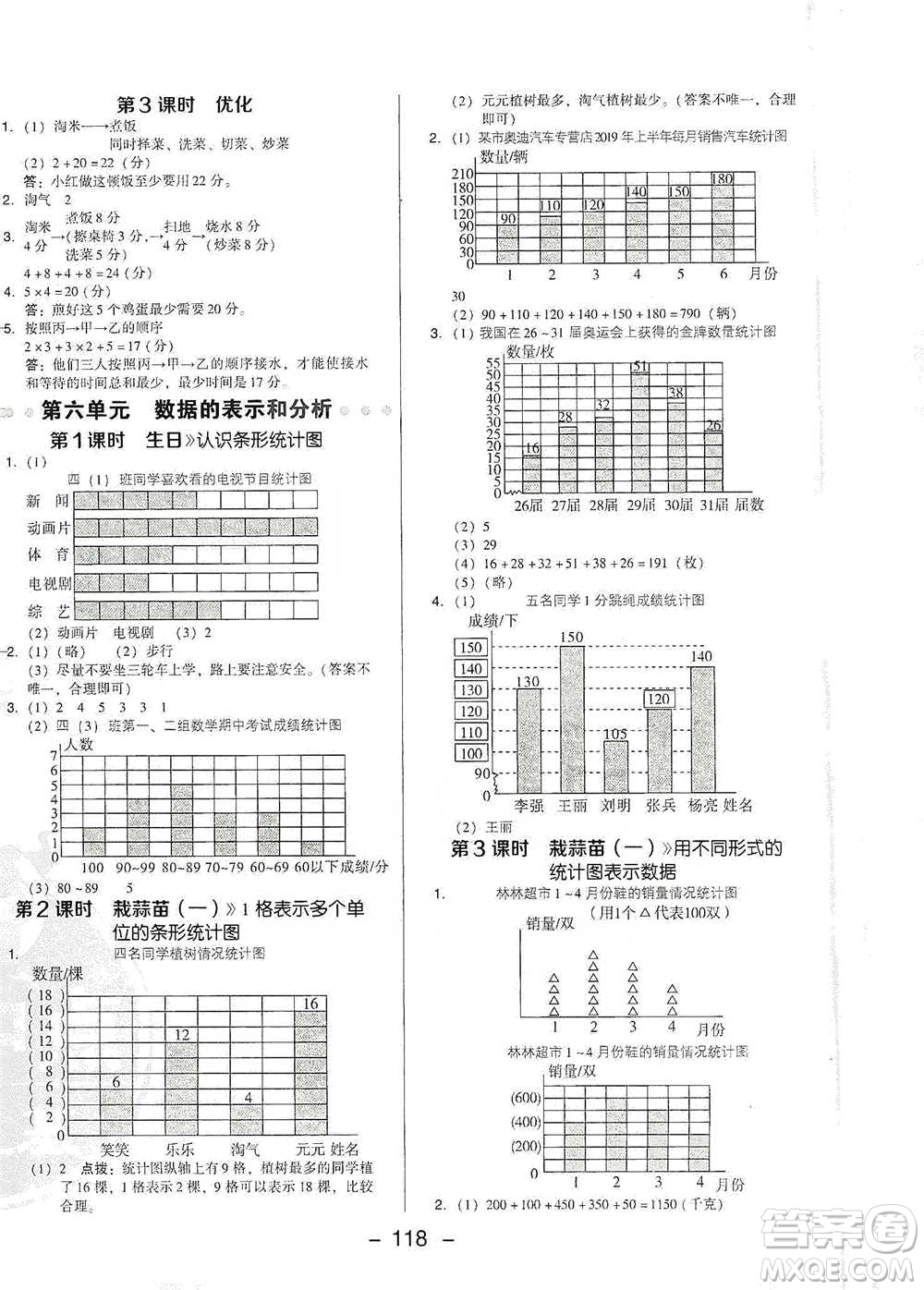 陜西人民教育出版社2021典中點(diǎn)四年級下冊數(shù)學(xué)北師大版參考答案