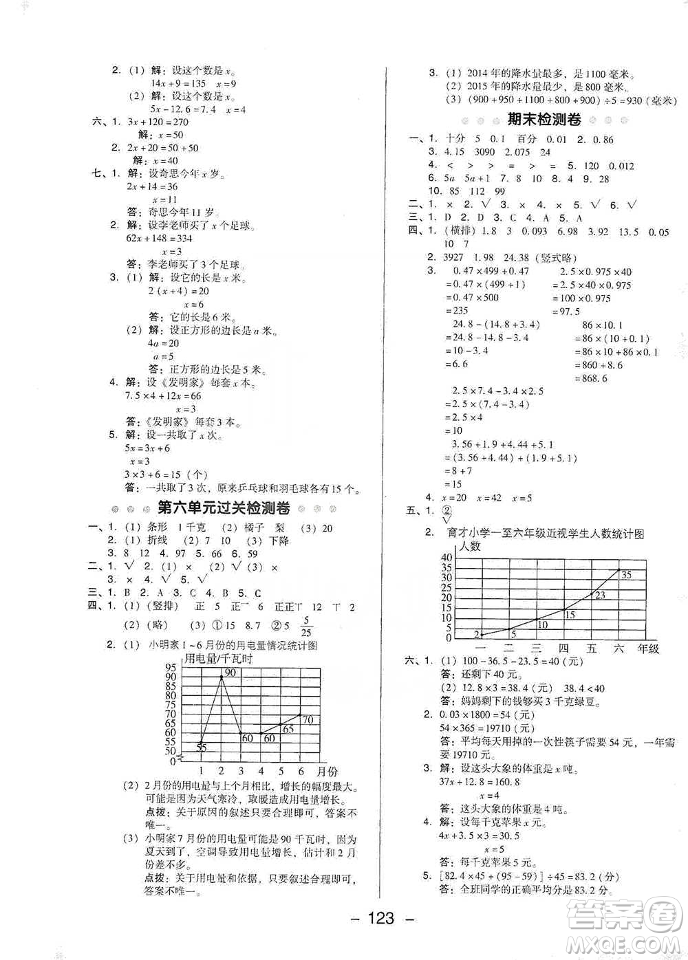 陜西人民教育出版社2021典中點(diǎn)四年級下冊數(shù)學(xué)北師大版參考答案