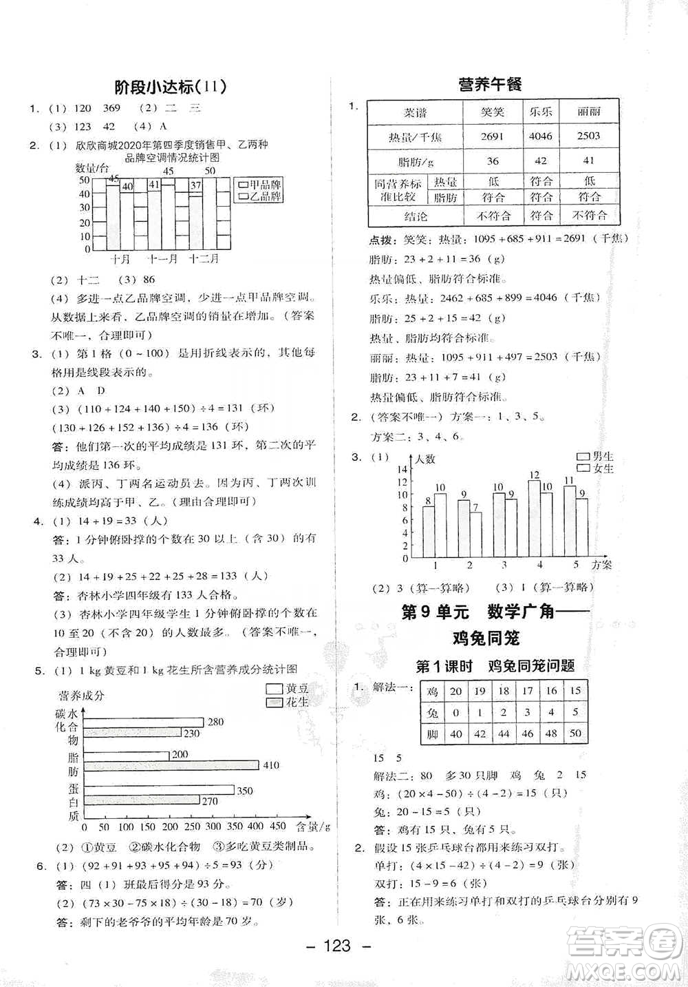 吉林教育出版社2021典中點(diǎn)四年級(jí)下冊(cè)數(shù)學(xué)人教版參考答案