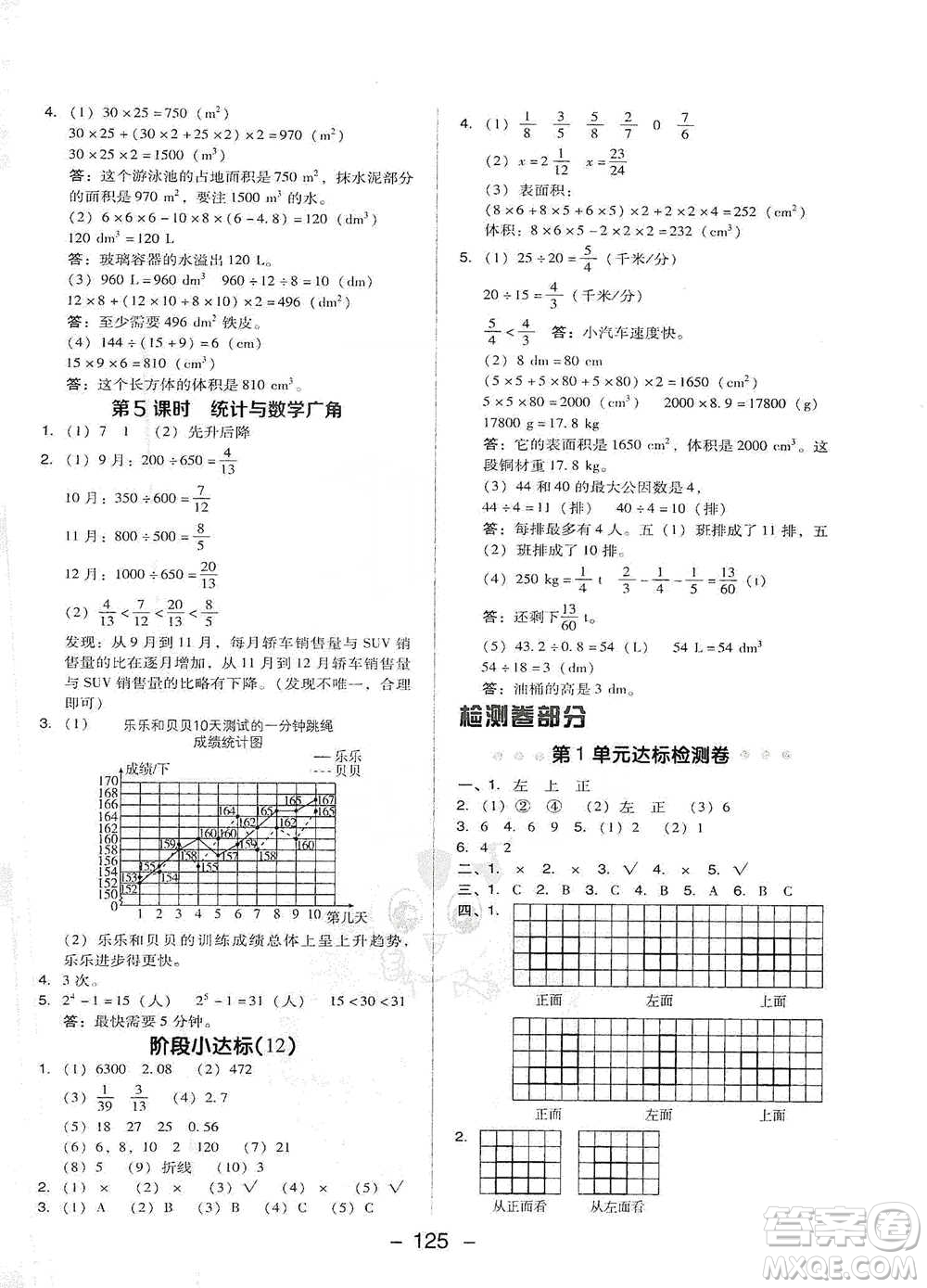 吉林教育出版社2021典中點(diǎn)五年級(jí)下冊(cè)數(shù)學(xué)人教版參考答案