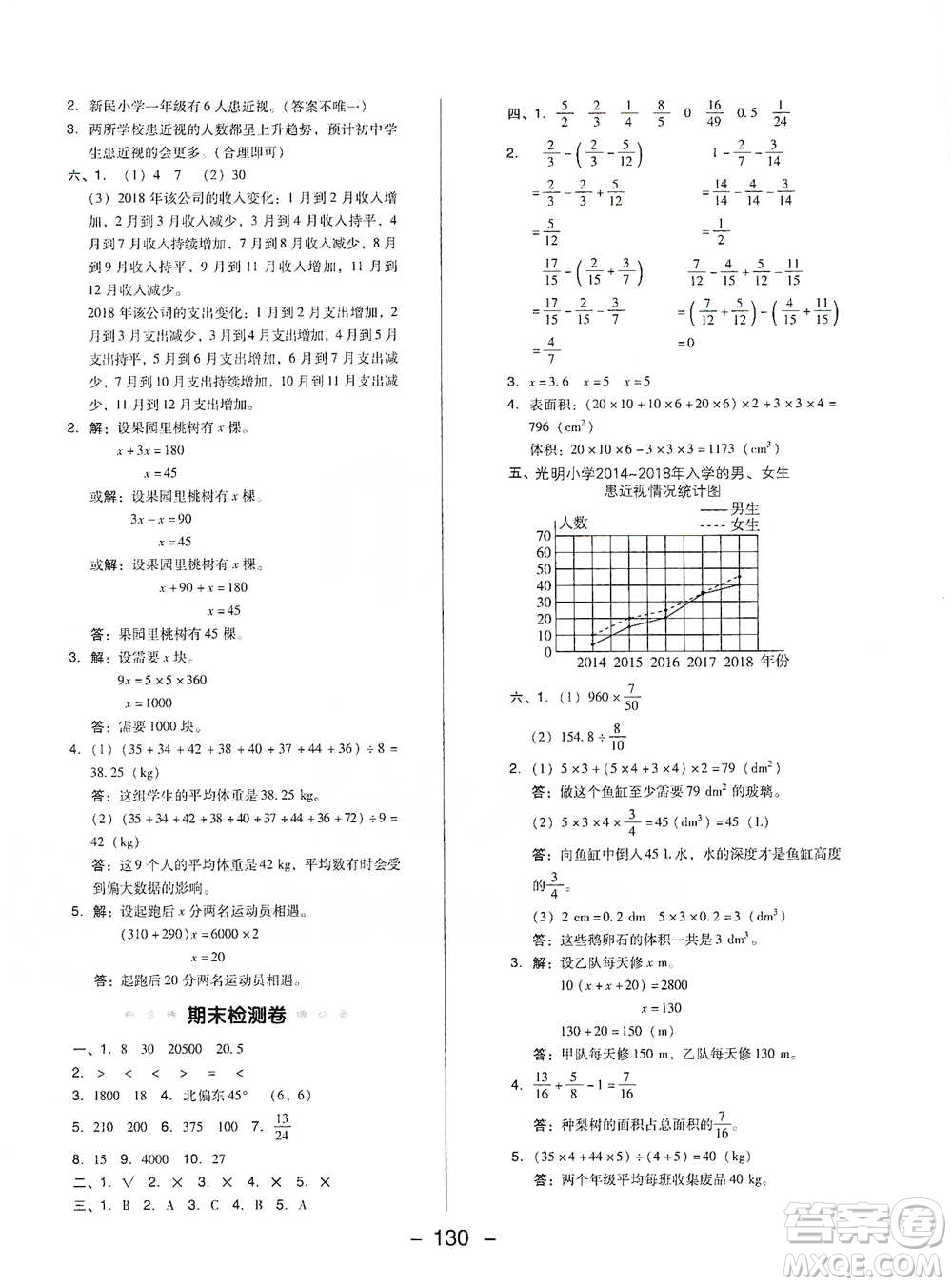 陜西人民教育出版社2021典中點(diǎn)五年級(jí)下冊(cè)數(shù)學(xué)北師大版參考答案