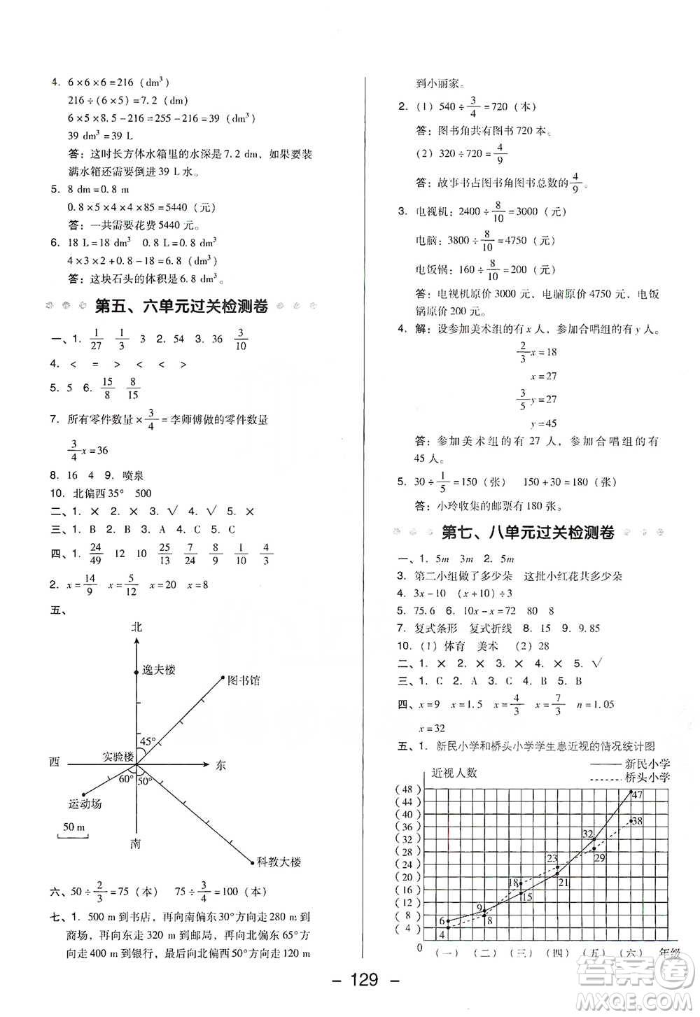 陜西人民教育出版社2021典中點(diǎn)五年級(jí)下冊(cè)數(shù)學(xué)北師大版參考答案