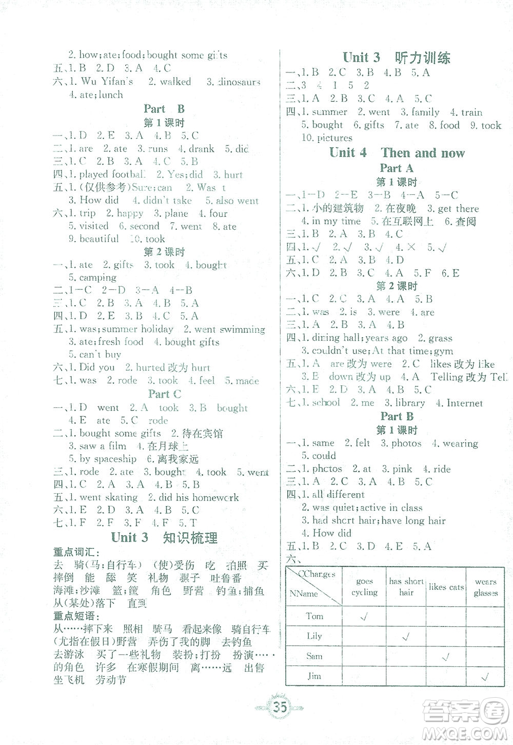西安出版社2021創(chuàng)新課課練六年級英語下冊PEP版答案