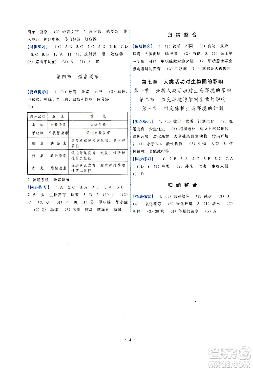 福建人民出版社2021頂尖課課練七年級(jí)生物下冊(cè)人教版答案