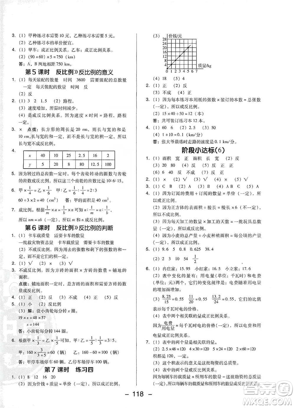 陜西人民教育出版社2021典中點六年級下冊數(shù)學(xué)北師大版參考答案