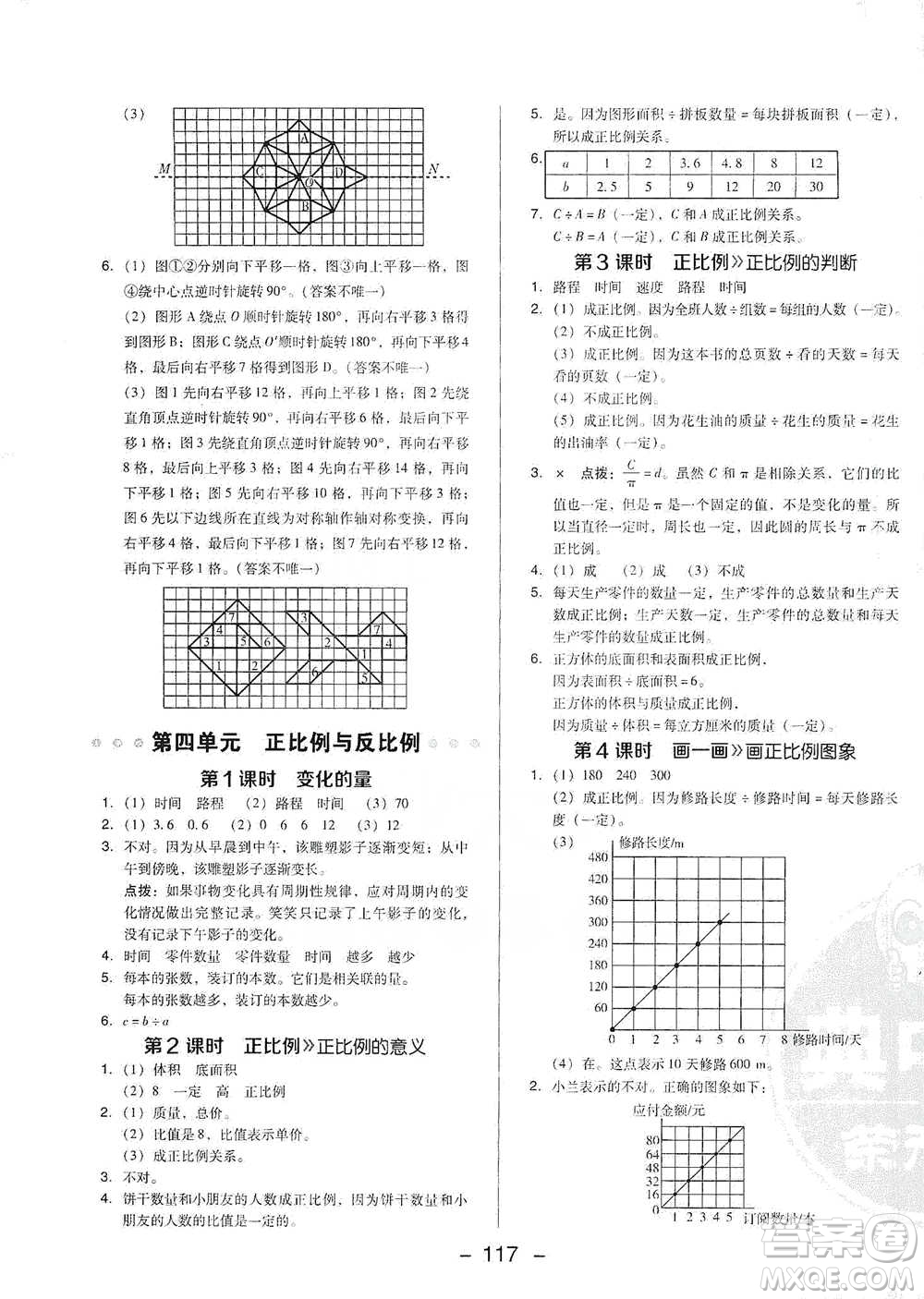 陜西人民教育出版社2021典中點六年級下冊數(shù)學(xué)北師大版參考答案