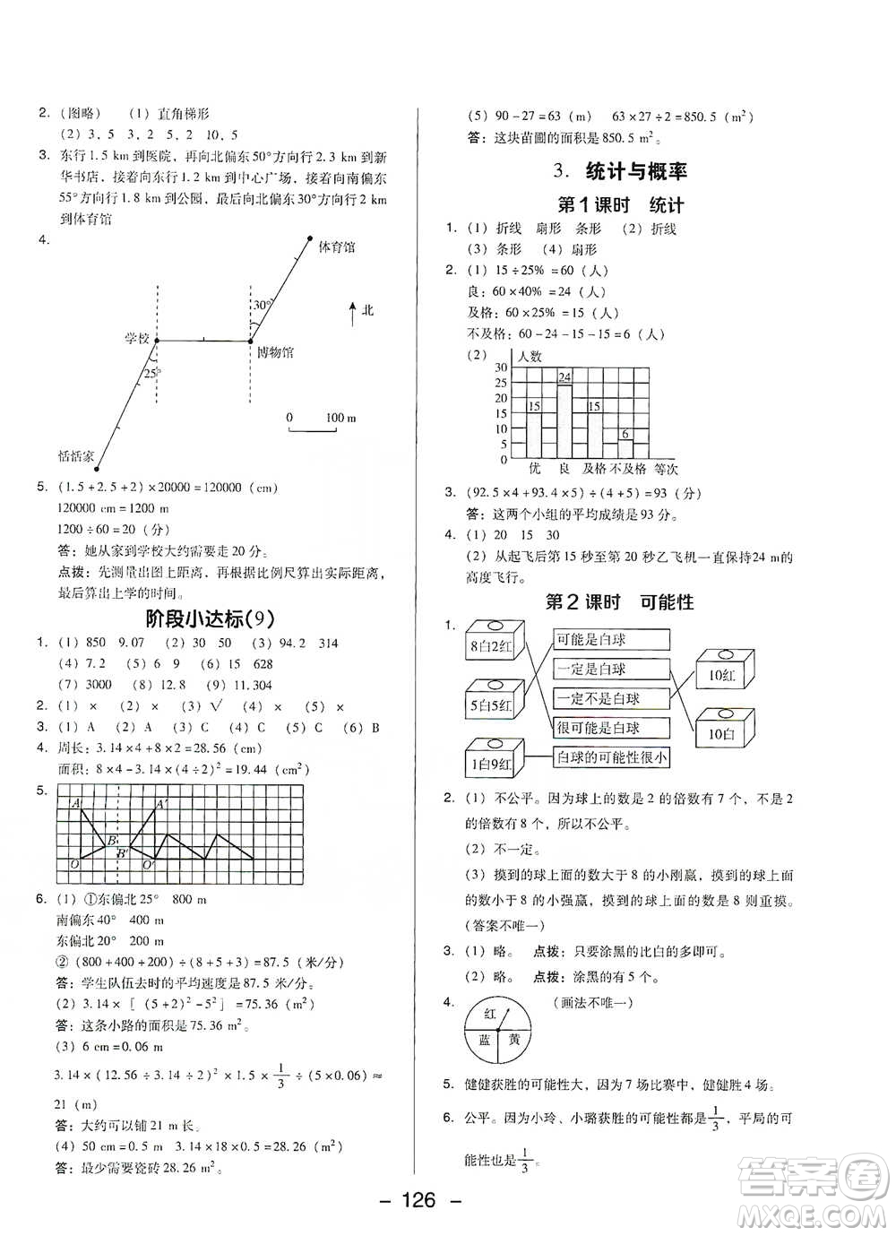 陜西人民教育出版社2021典中點六年級下冊數(shù)學(xué)北師大版參考答案