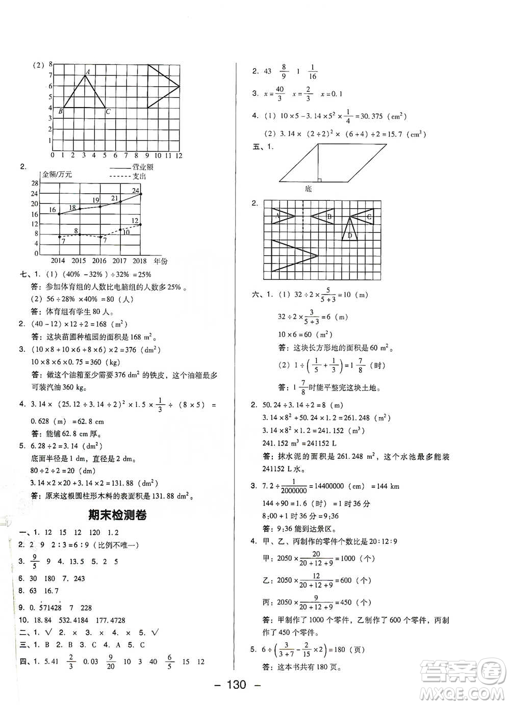 陜西人民教育出版社2021典中點六年級下冊數(shù)學(xué)北師大版參考答案