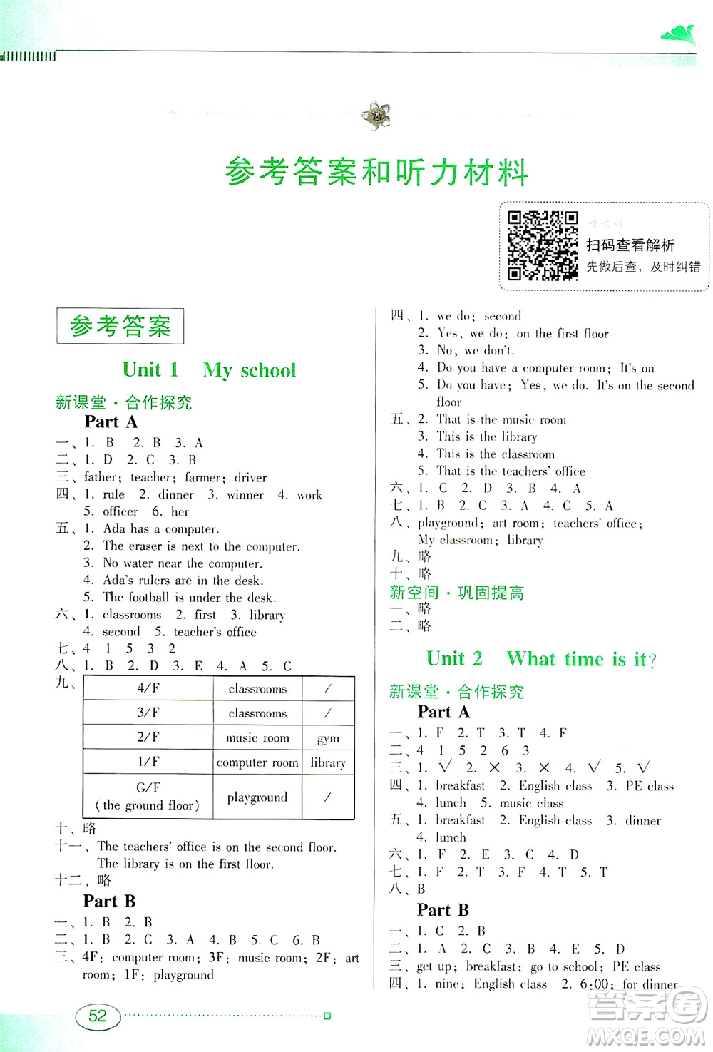 廣東教育出版社2021南方新課堂金牌學(xué)案英語四年級下冊PEP人教版答案