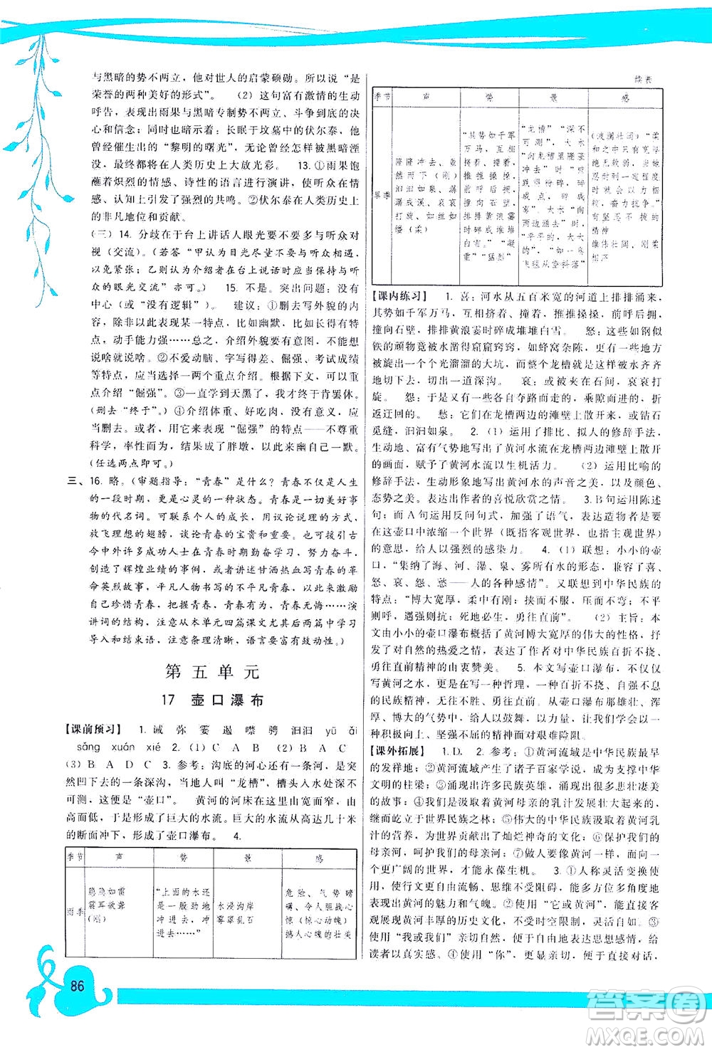 福建人民出版社2021頂尖課課練八年級語文下冊人教版答案