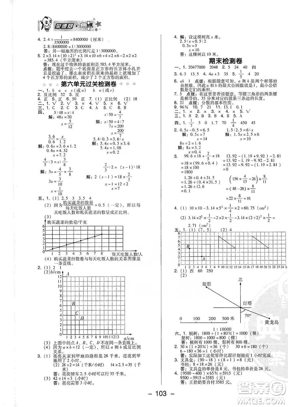 吉林教育出版社2021典中點六年級下冊數(shù)學(xué)蘇教版參考答案