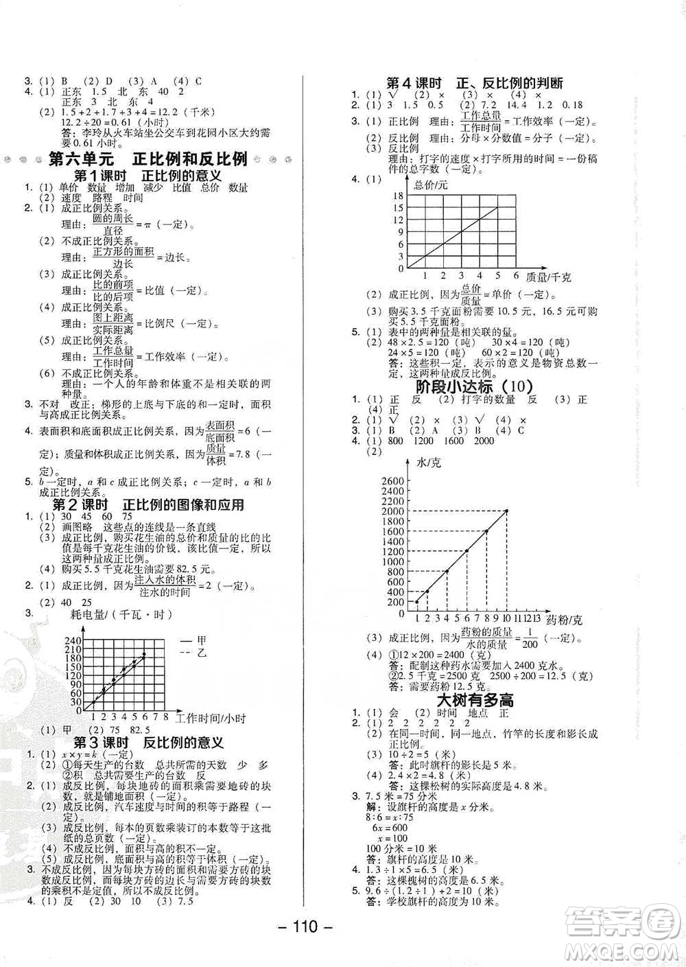 吉林教育出版社2021典中點六年級下冊數(shù)學(xué)蘇教版參考答案