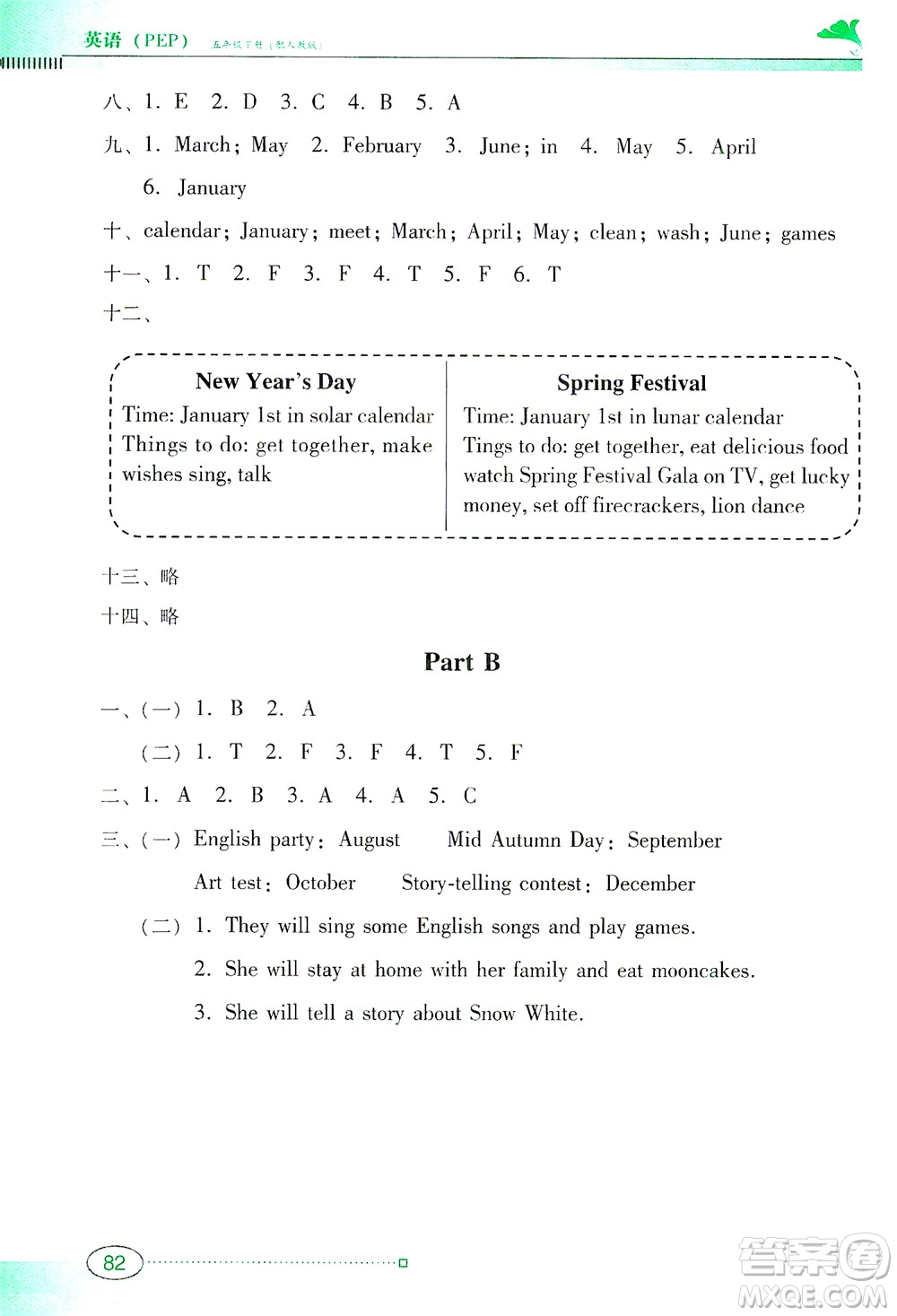 廣東教育出版社2021南方新課堂金牌學案英語五年級下冊PEP人教版答案