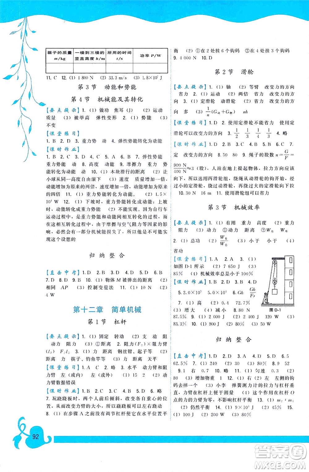 福建人民出版社2021頂尖課課練八年級(jí)物理下冊(cè)人教版答案