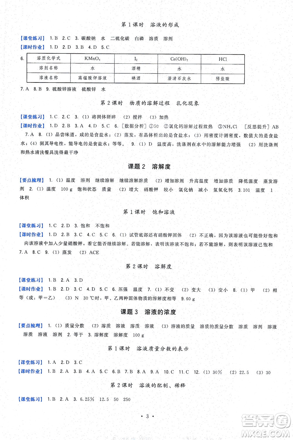 福建人民出版社2021頂尖課課練九年級化學(xué)下冊人教版答案