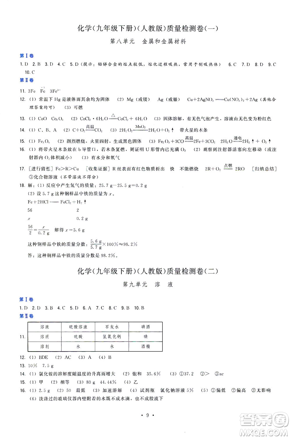 福建人民出版社2021頂尖課課練九年級化學(xué)下冊人教版答案