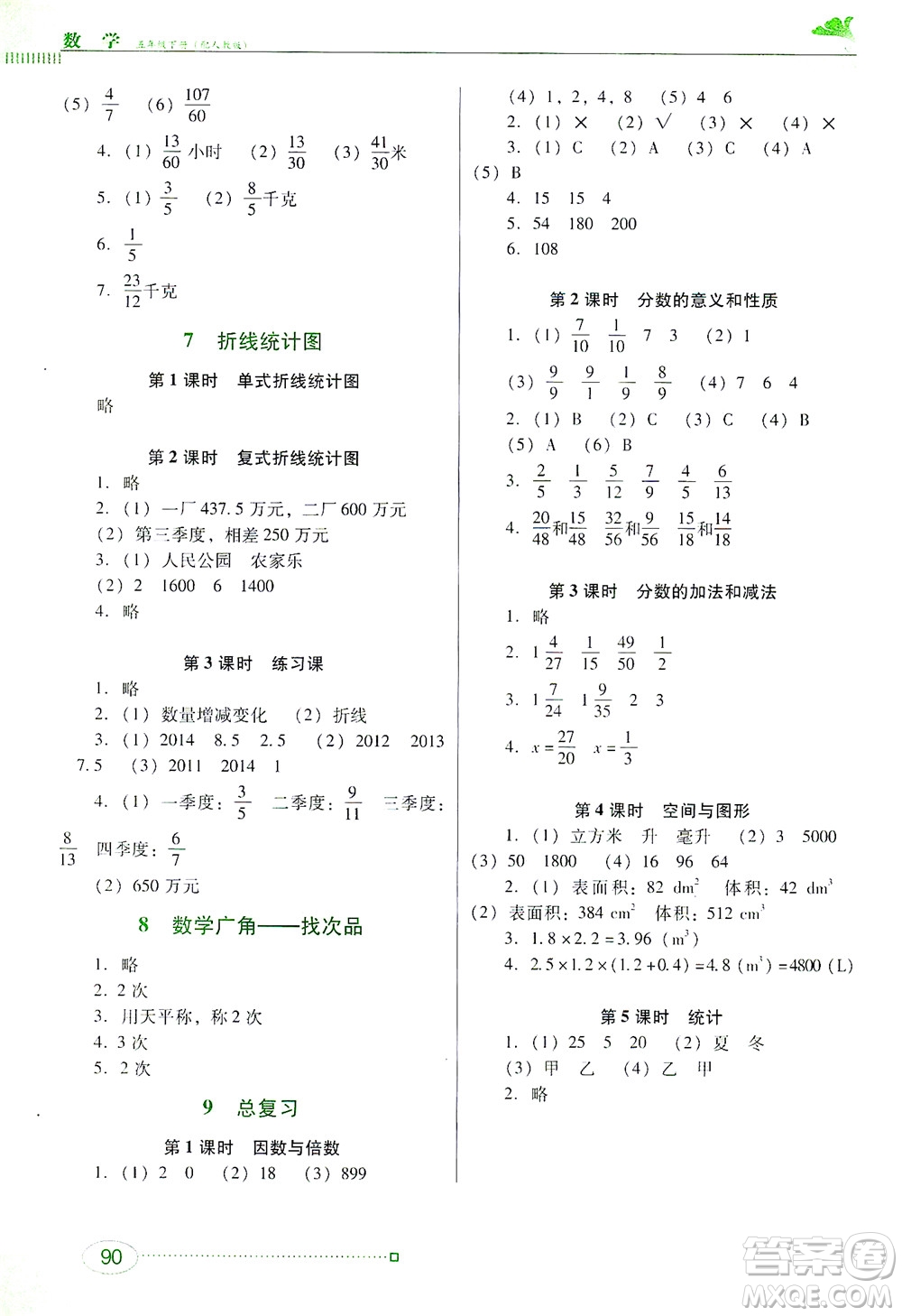廣東教育出版社2021南方新課堂金牌學案數(shù)學五年級下冊人教版答案