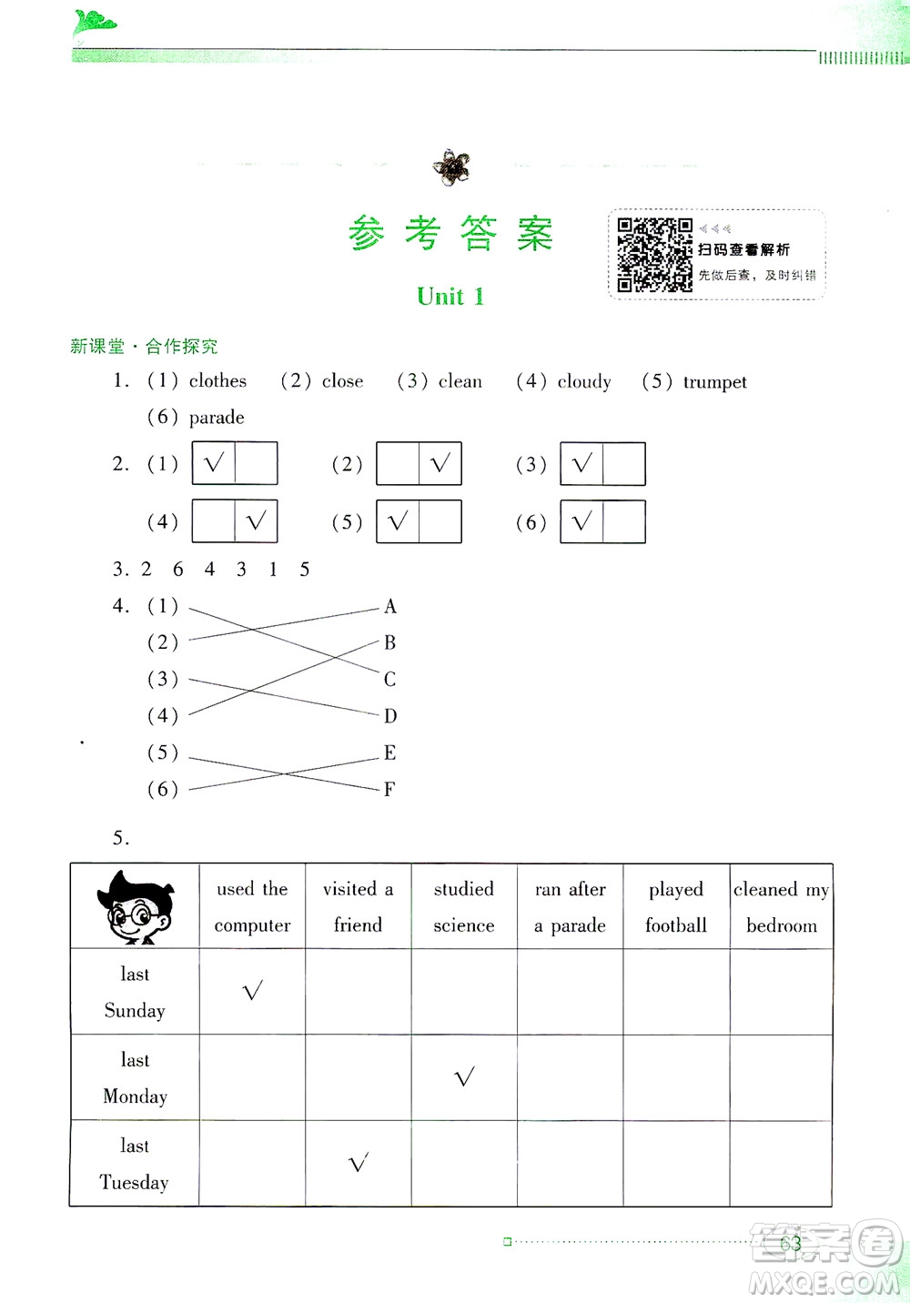 廣東教育出版社2021南方新課堂金牌學(xué)案英語六年級(jí)下冊粵教人民版答案